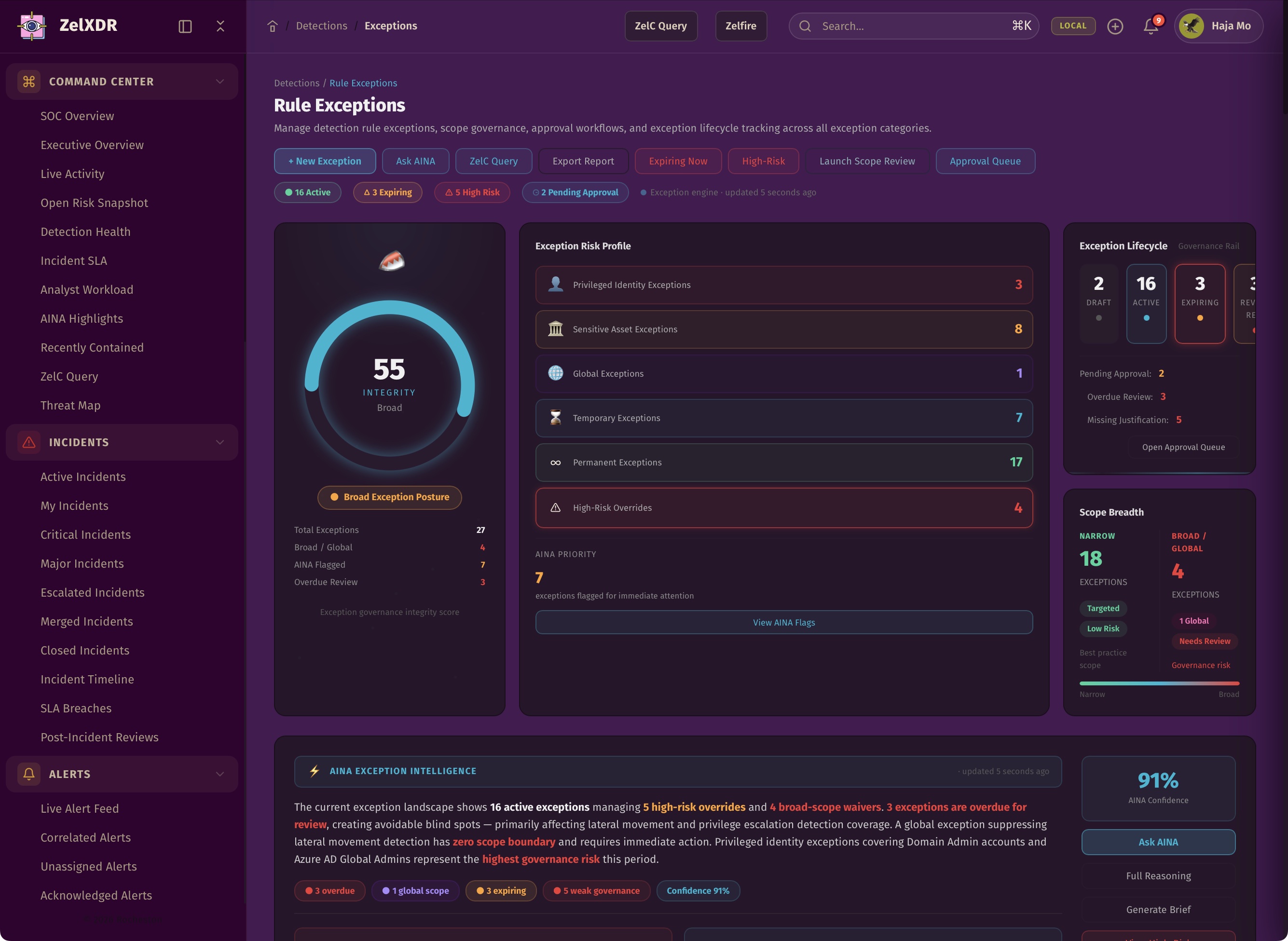 Rocheston Zelfire Zelxdr 208