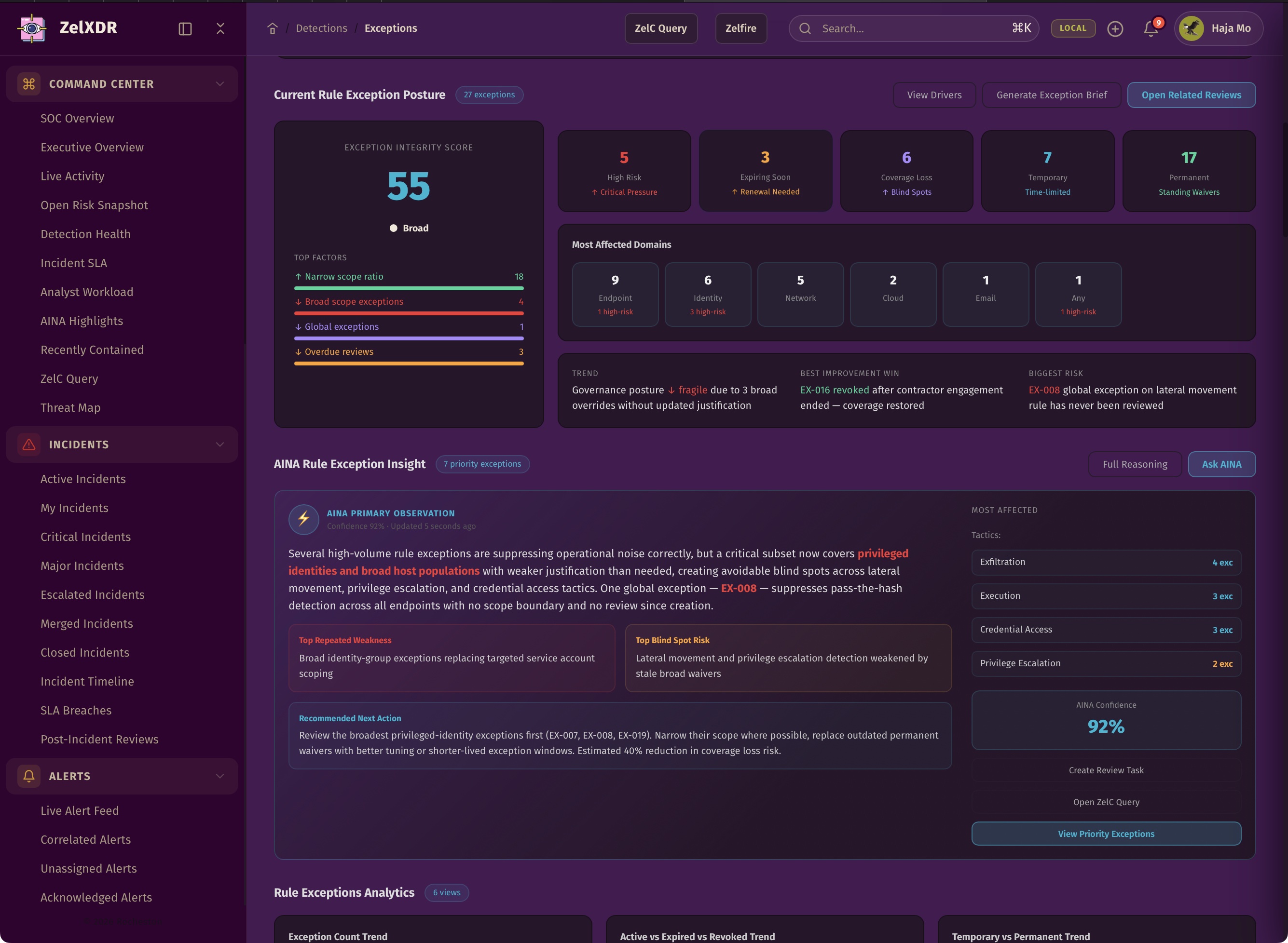 Rocheston Zelfire Zelxdr 209