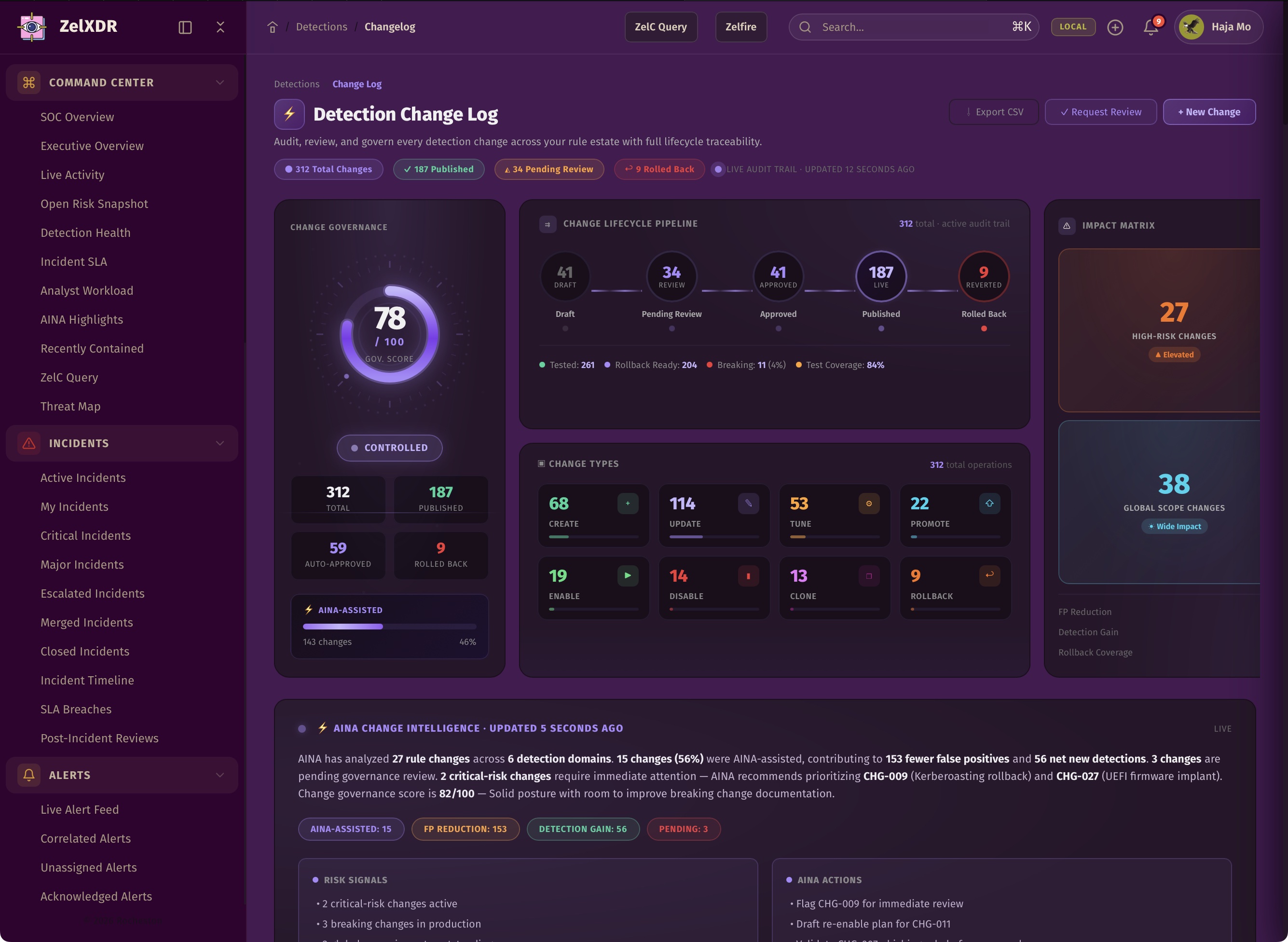 Rocheston Zelfire Zelxdr 213