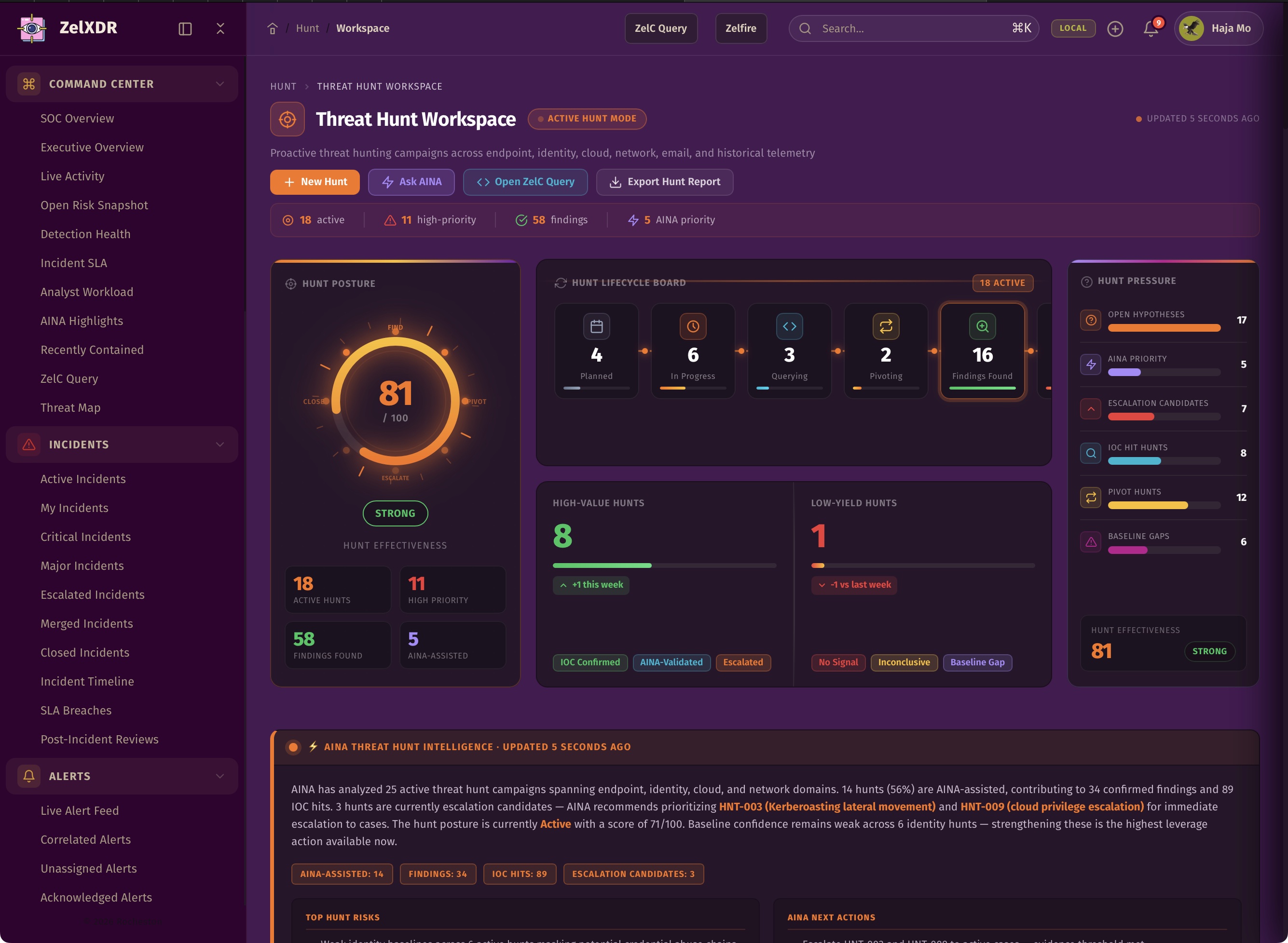 Rocheston Zelfire Zelxdr 217