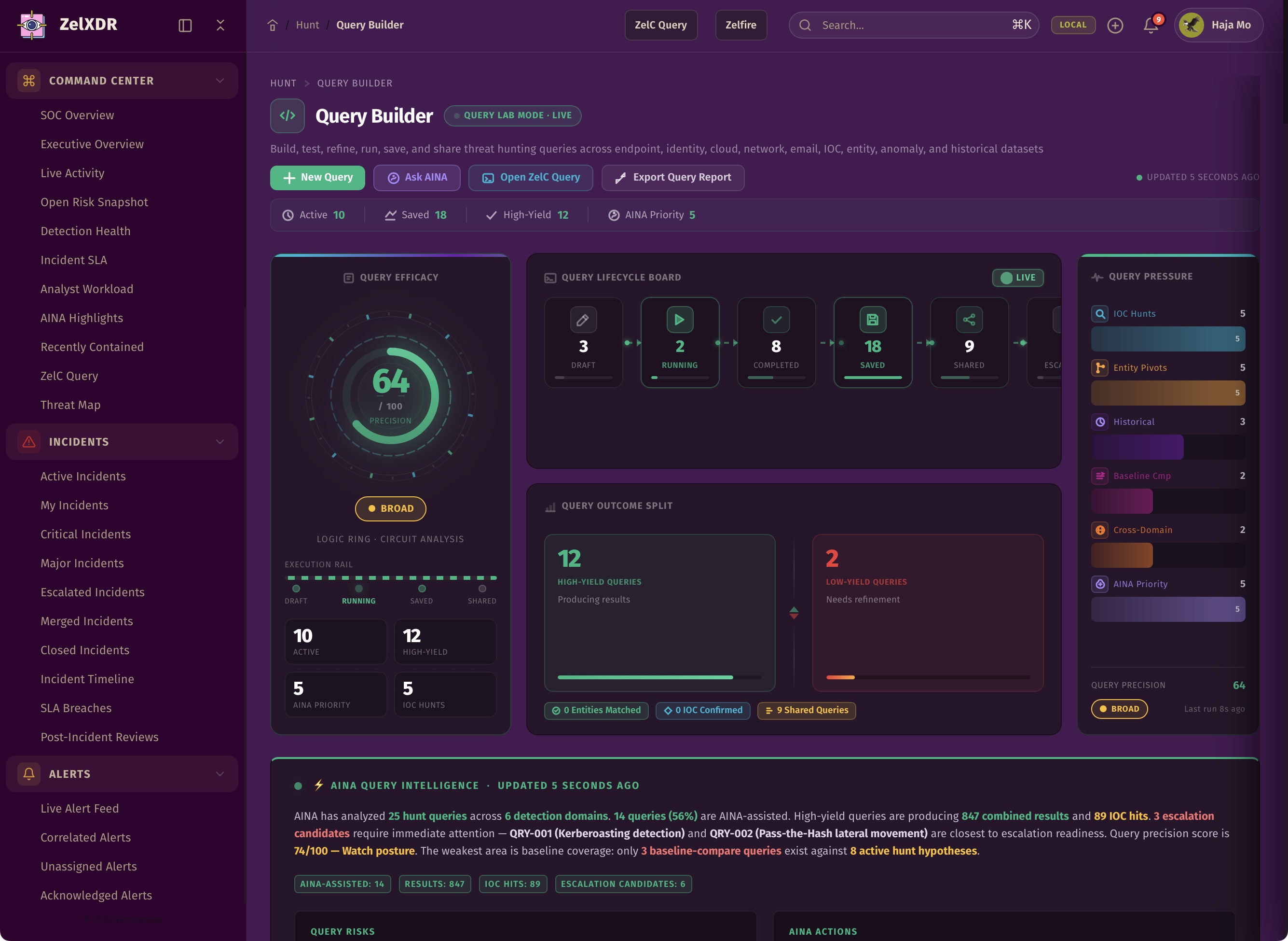 Rocheston Zelfire Zelxdr 222