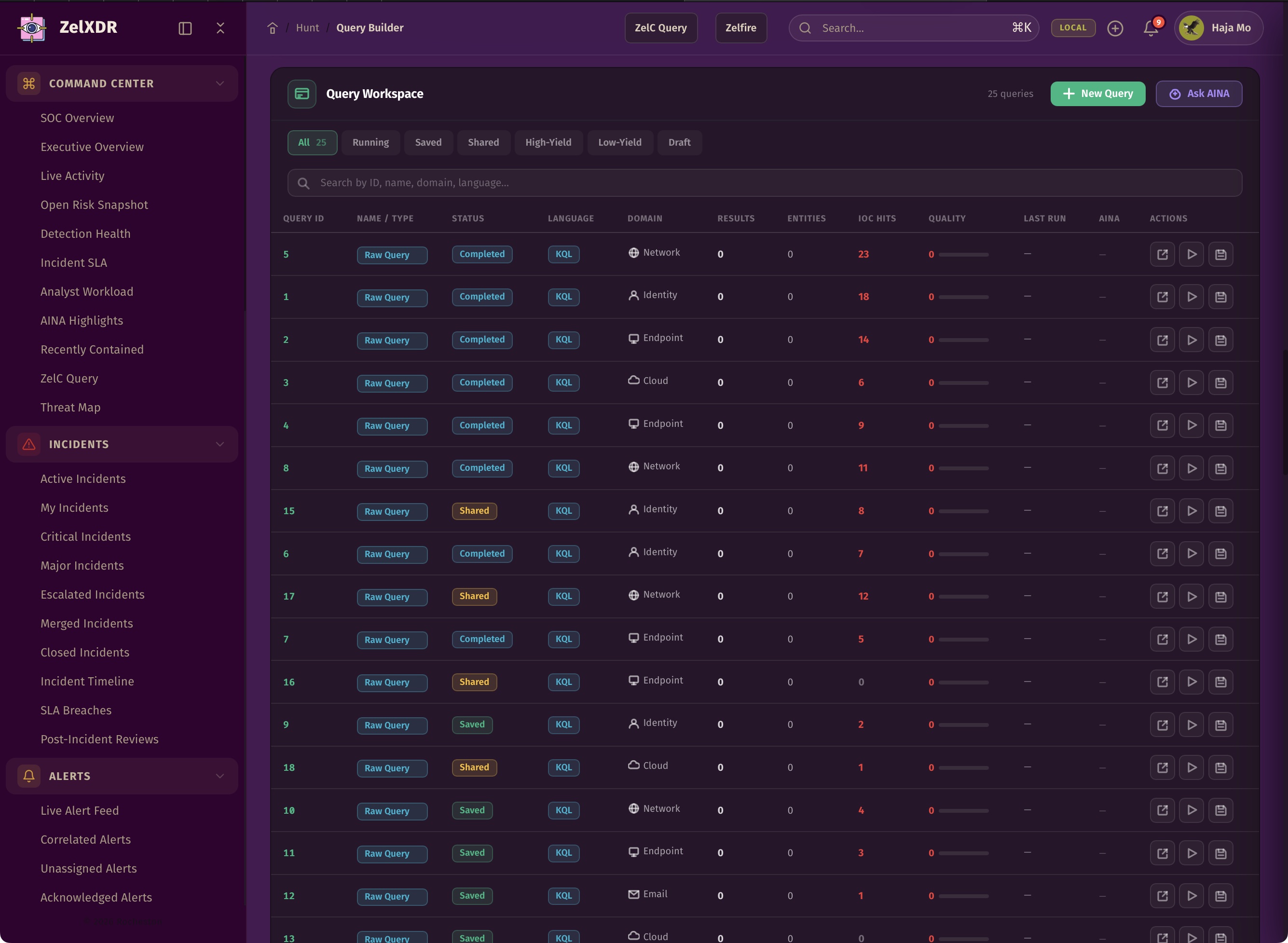 Rocheston Zelfire Zelxdr 224