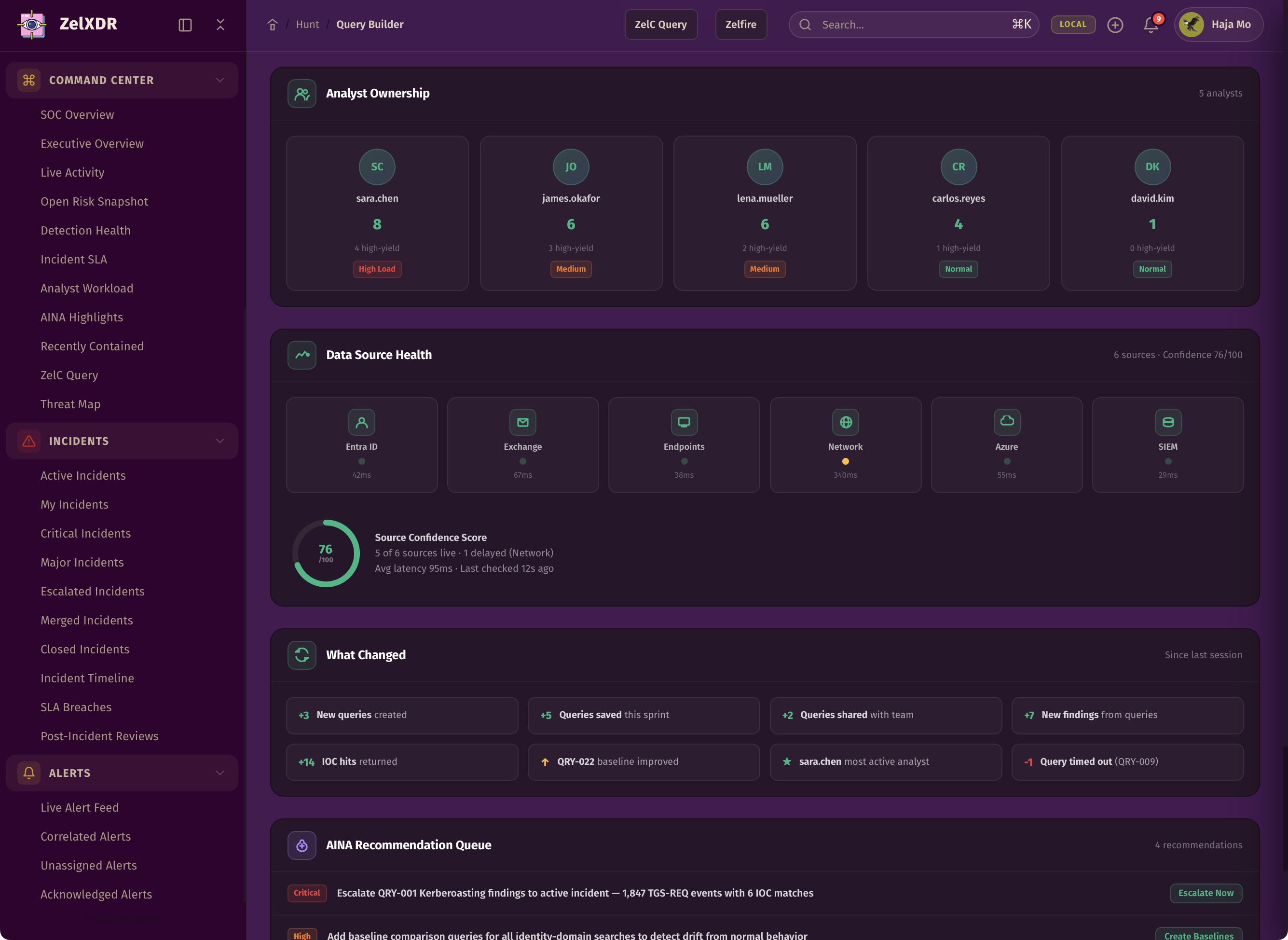 Rocheston Zelfire Zelxdr 226