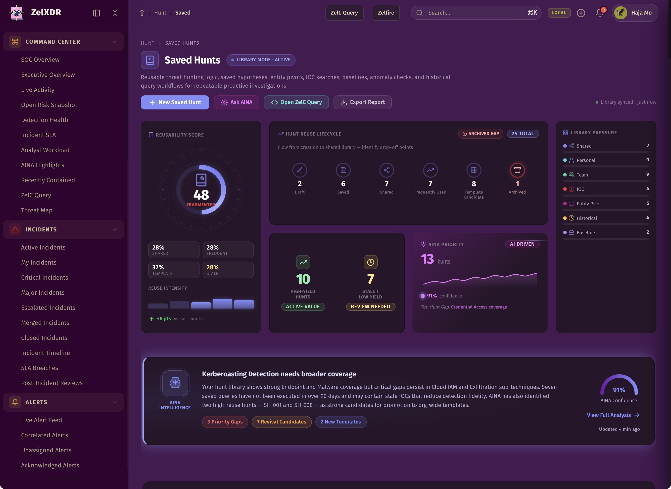 Rocheston Zelfire Zelxdr 227