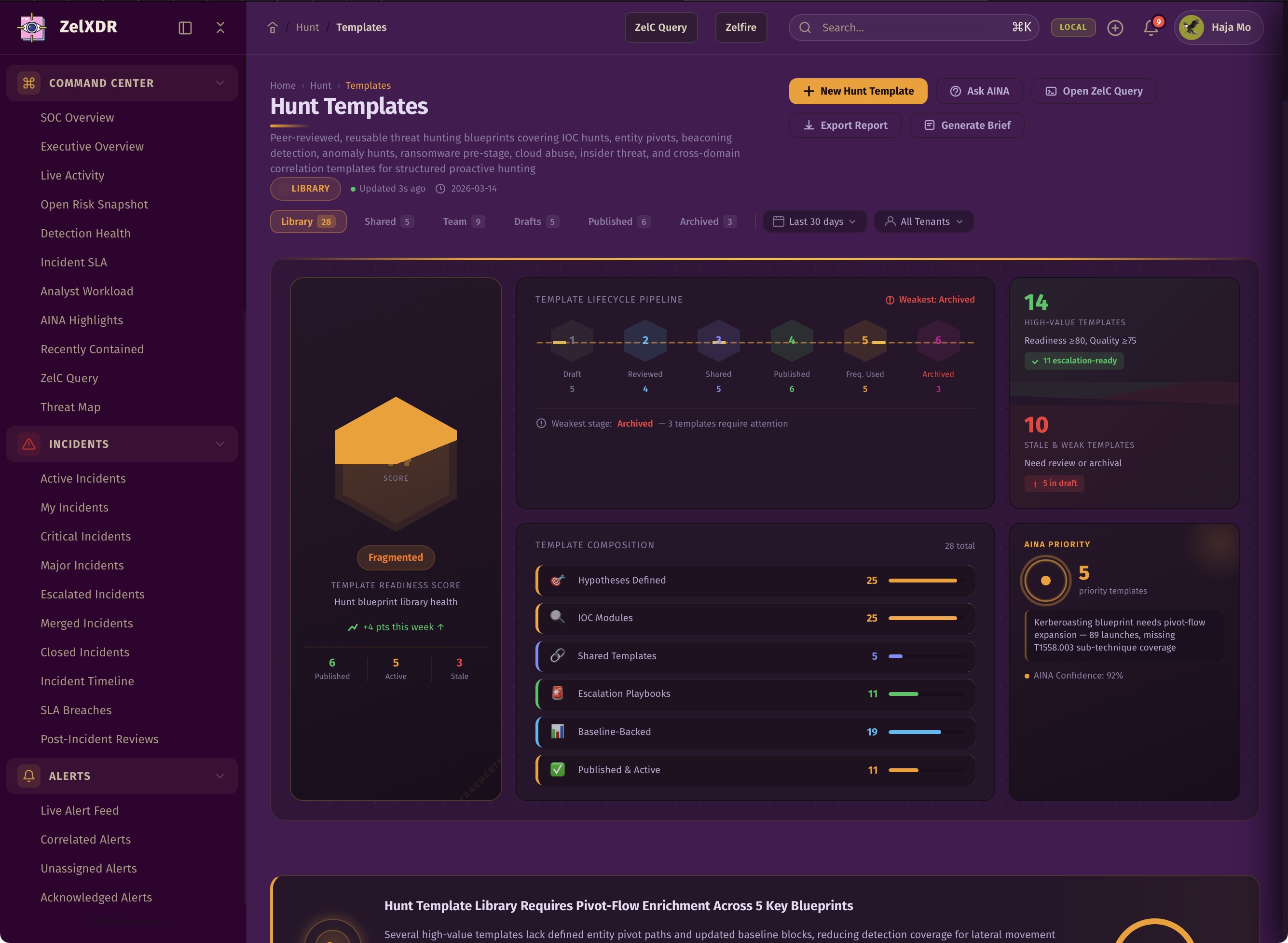 Rocheston Zelfire Zelxdr 234