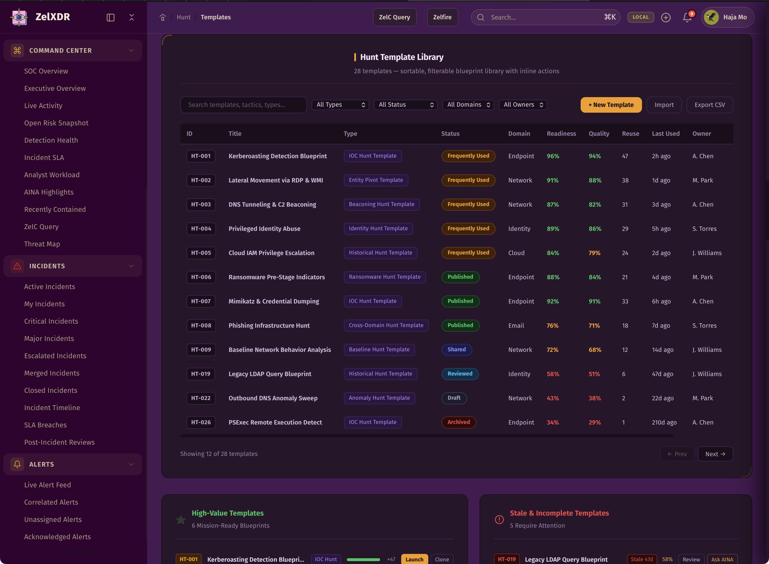 Rocheston Zelfire Zelxdr 238