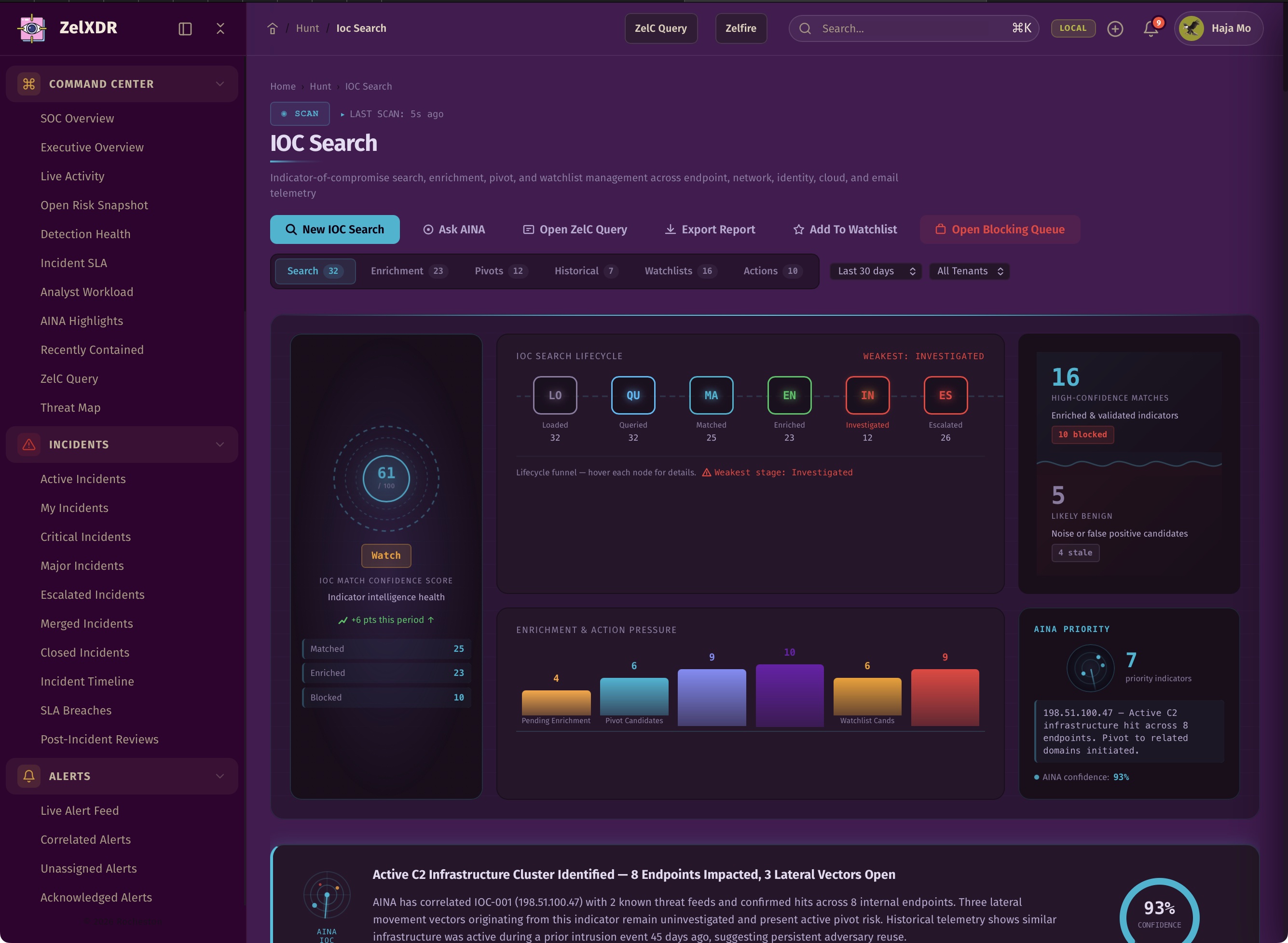 Rocheston Zelfire Zelxdr 243