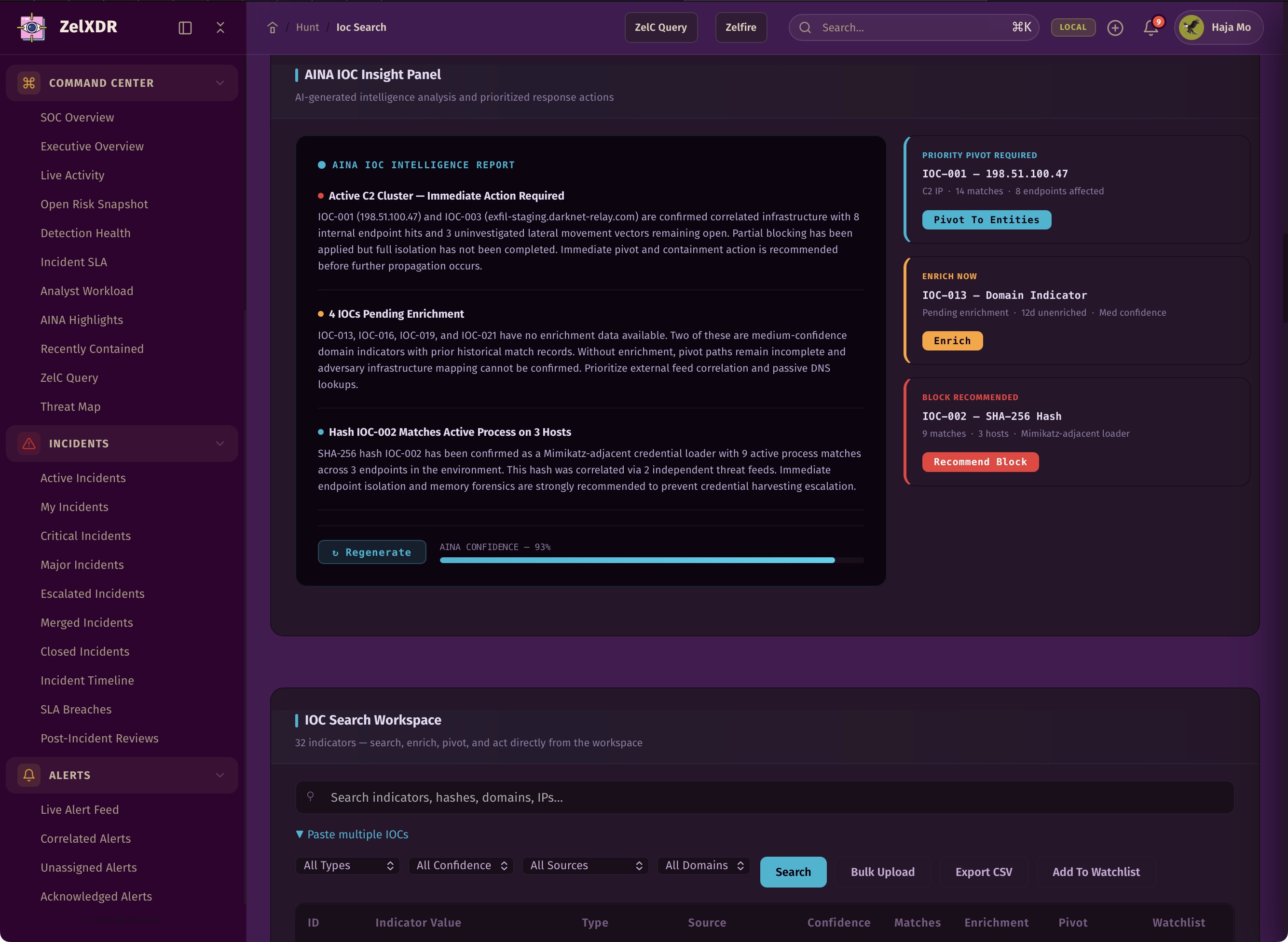 Rocheston Zelfire Zelxdr 246