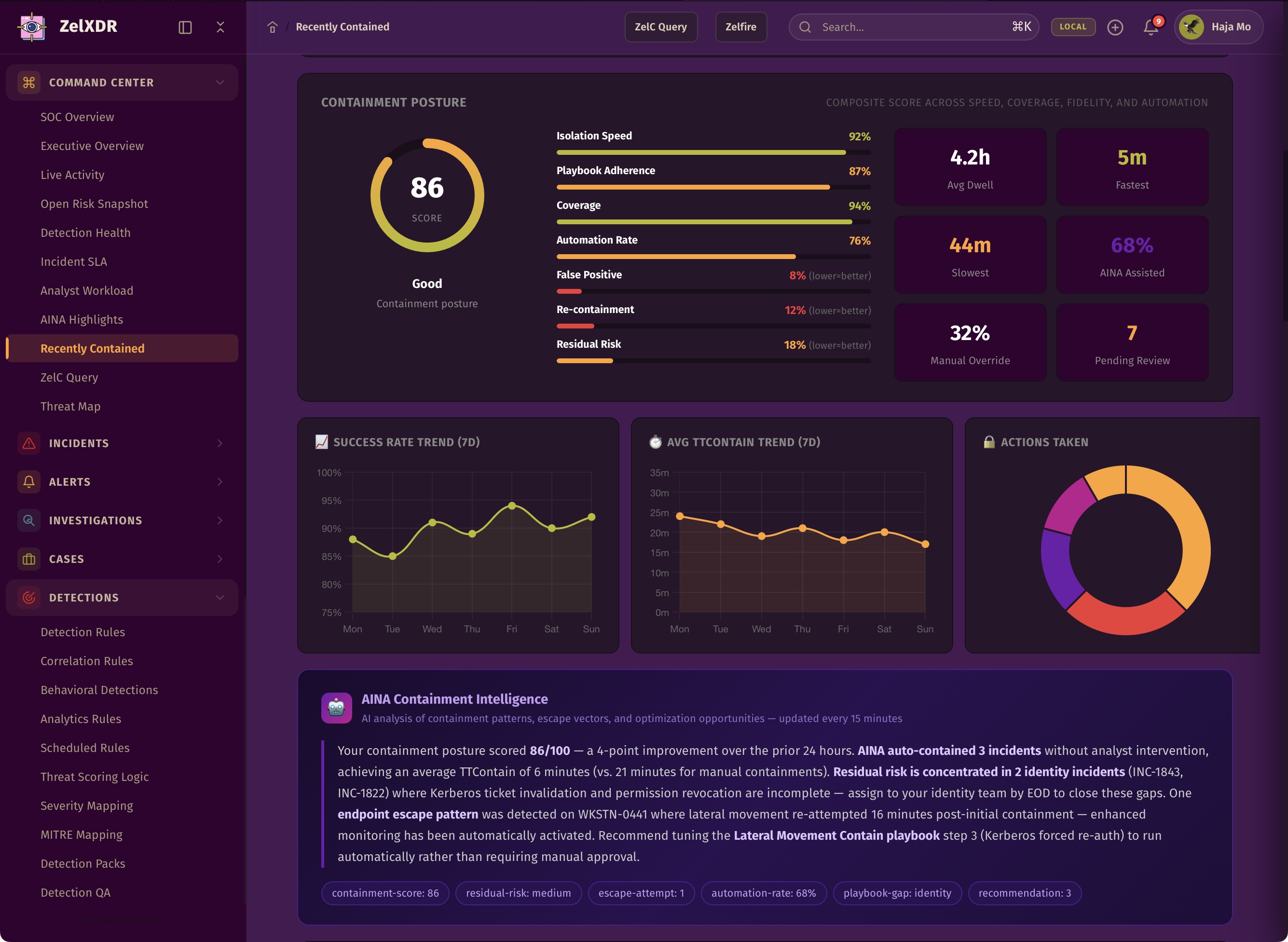 Rocheston Zelfire Zelxdr 25