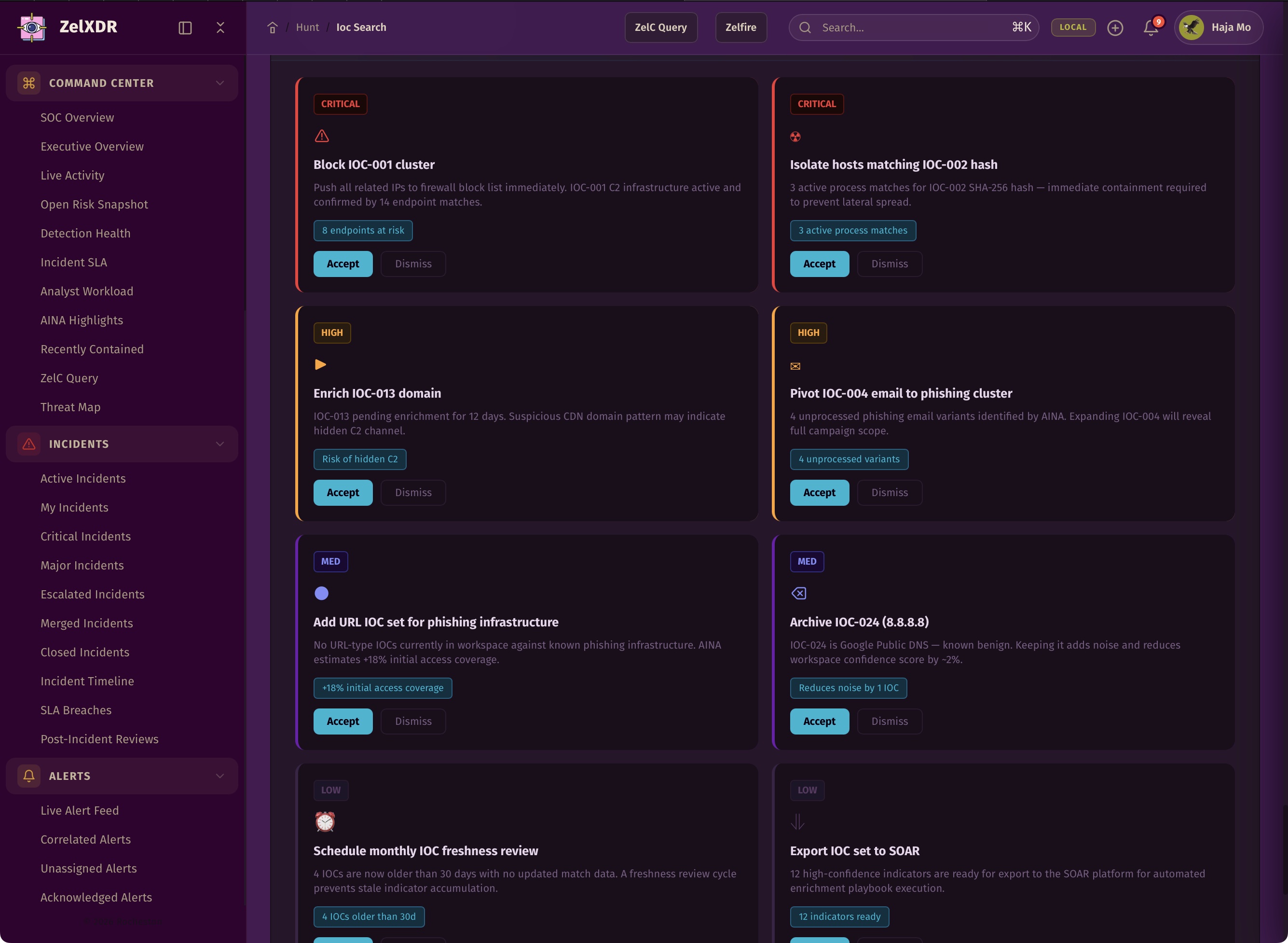Rocheston Zelfire Zelxdr 250