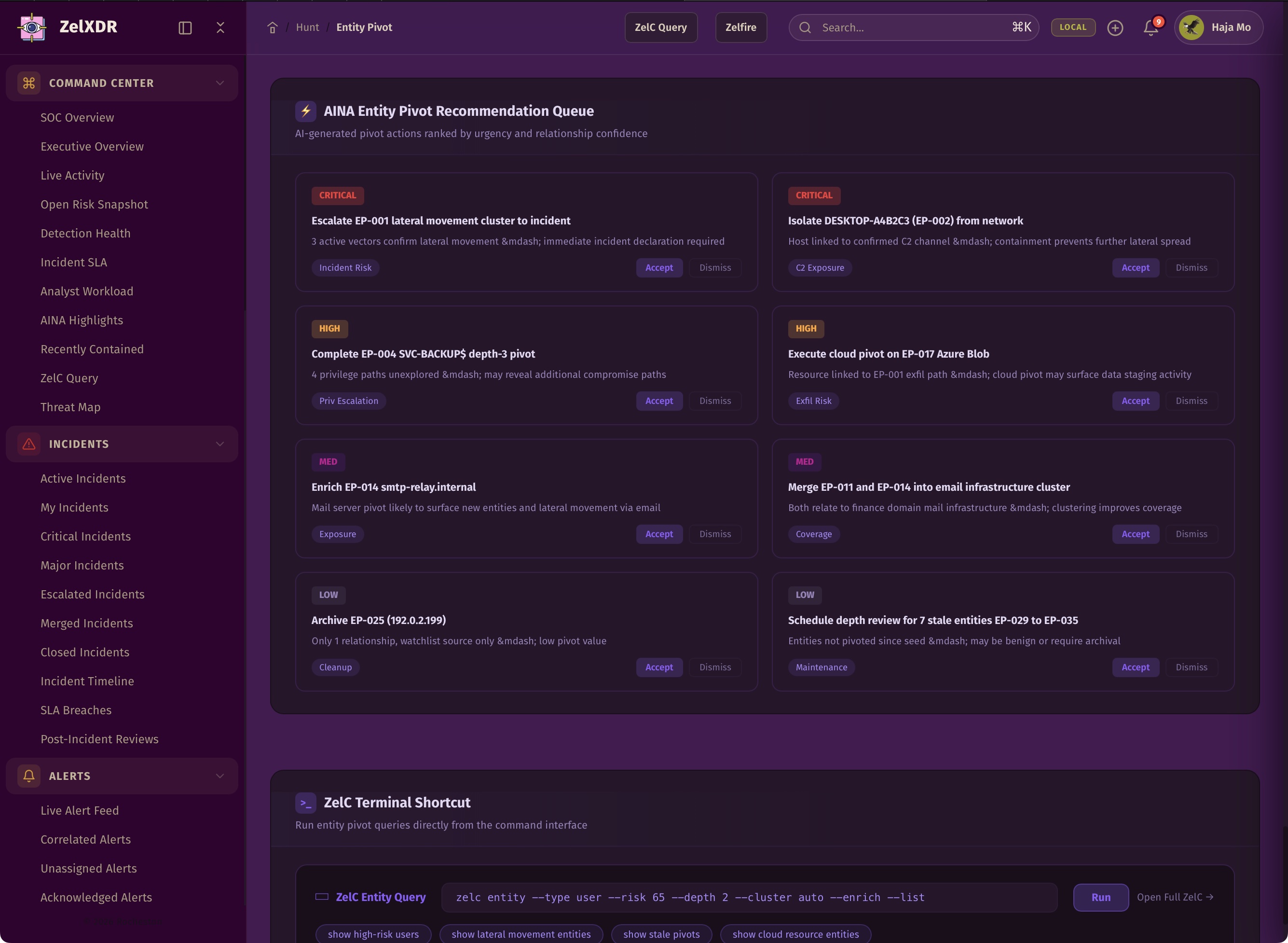 Rocheston Zelfire Zelxdr 257