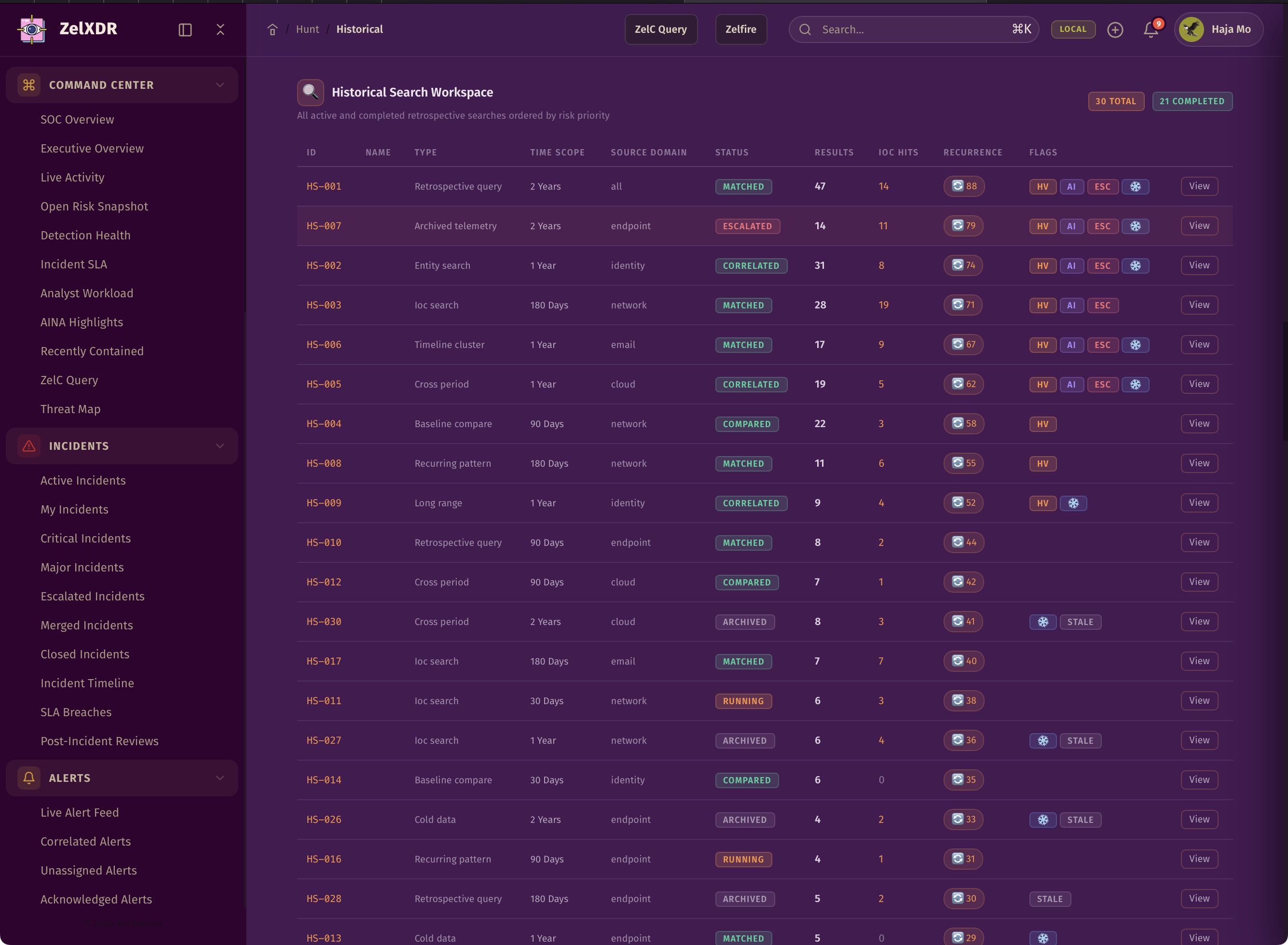Rocheston Zelfire Zelxdr 258