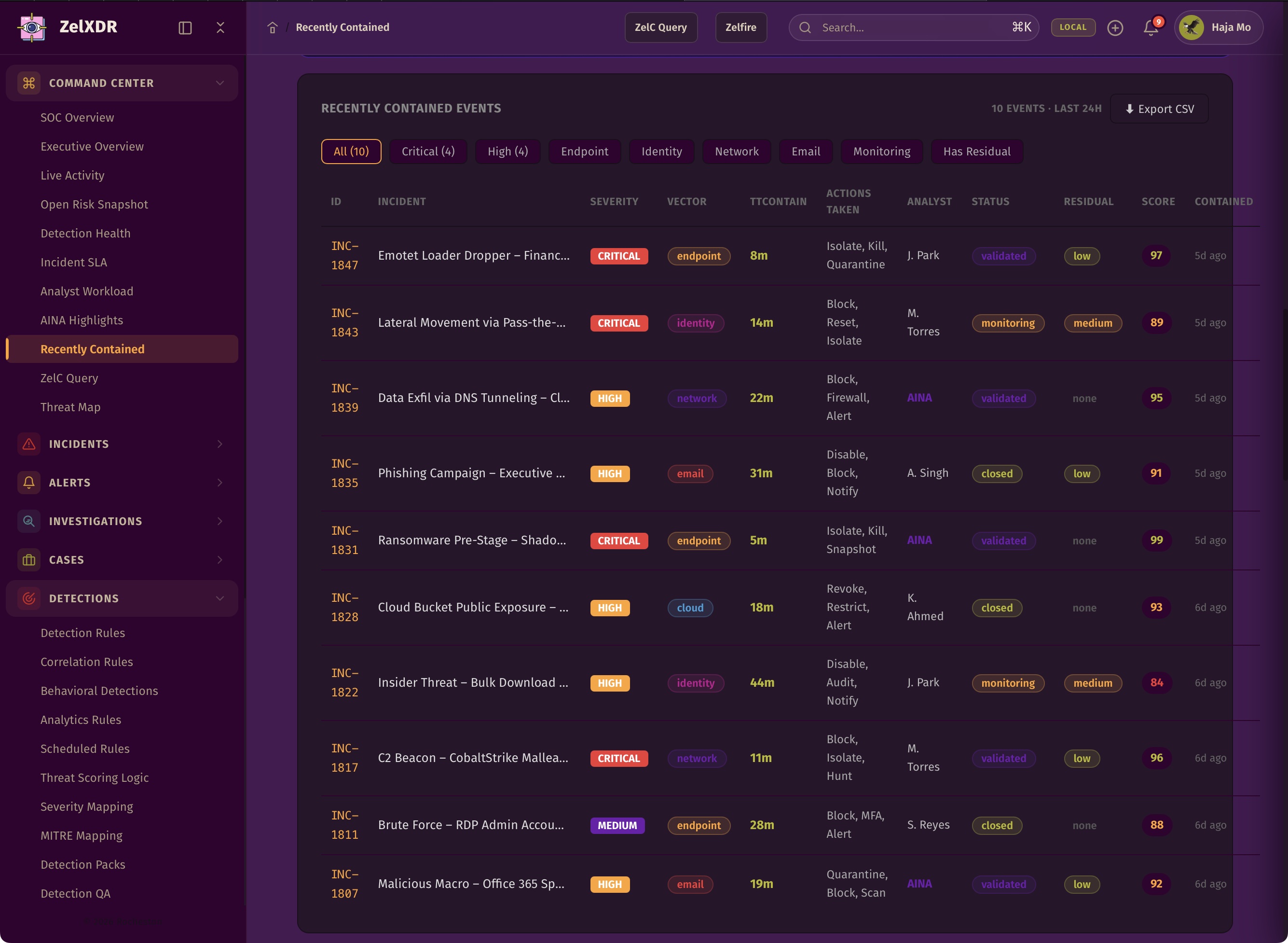 Rocheston Zelfire Zelxdr 26