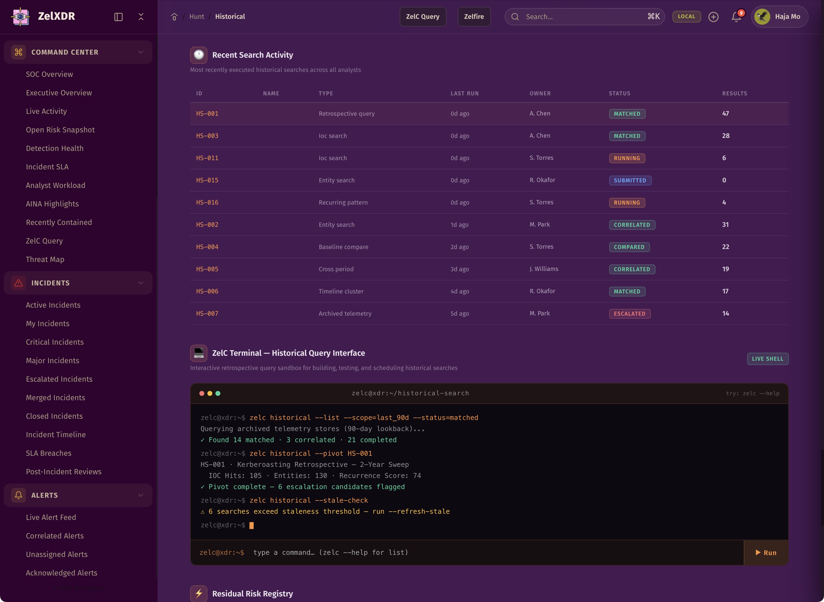 Rocheston Zelfire Zelxdr 260
