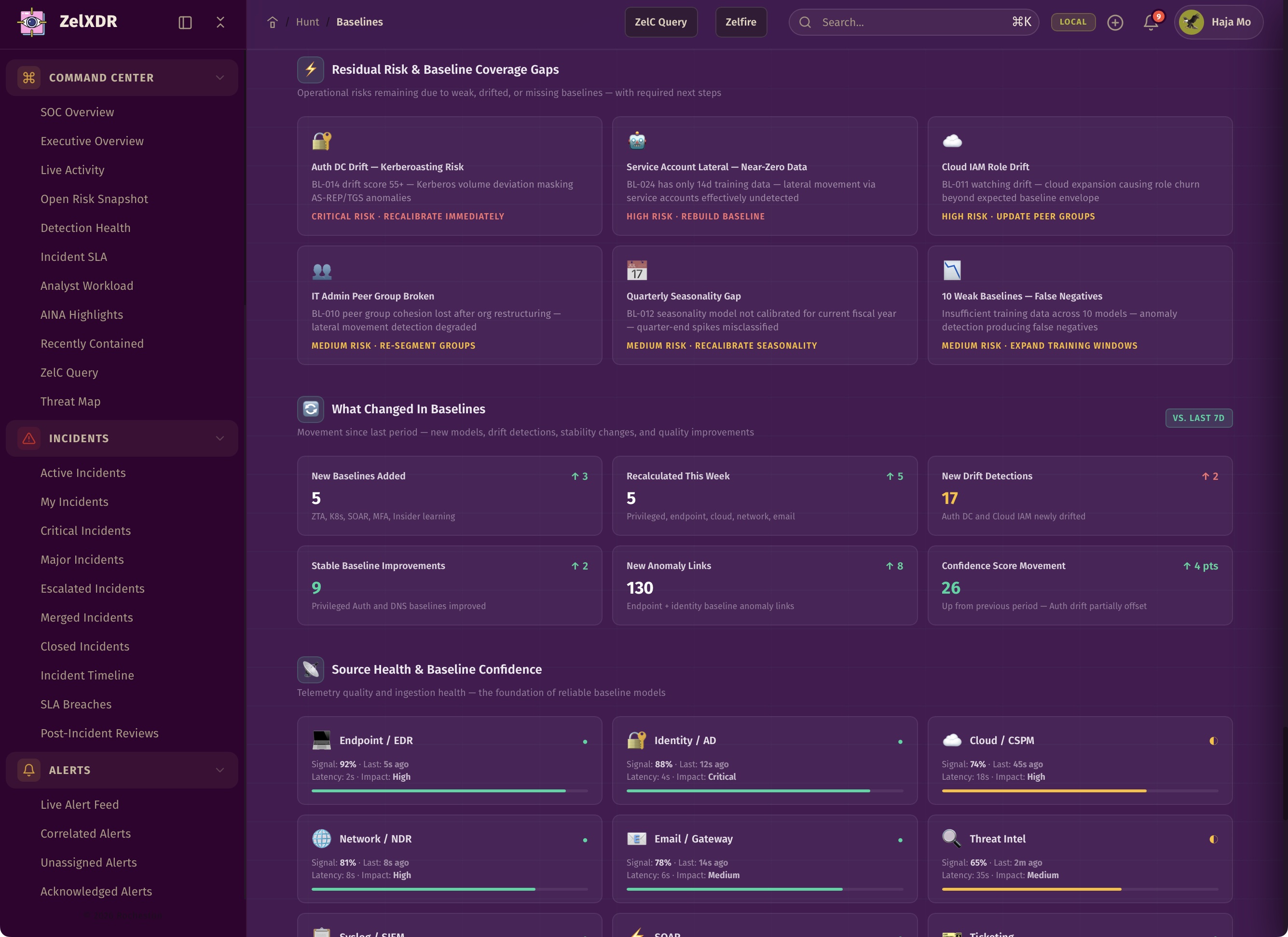 Rocheston Zelfire Zelxdr 264