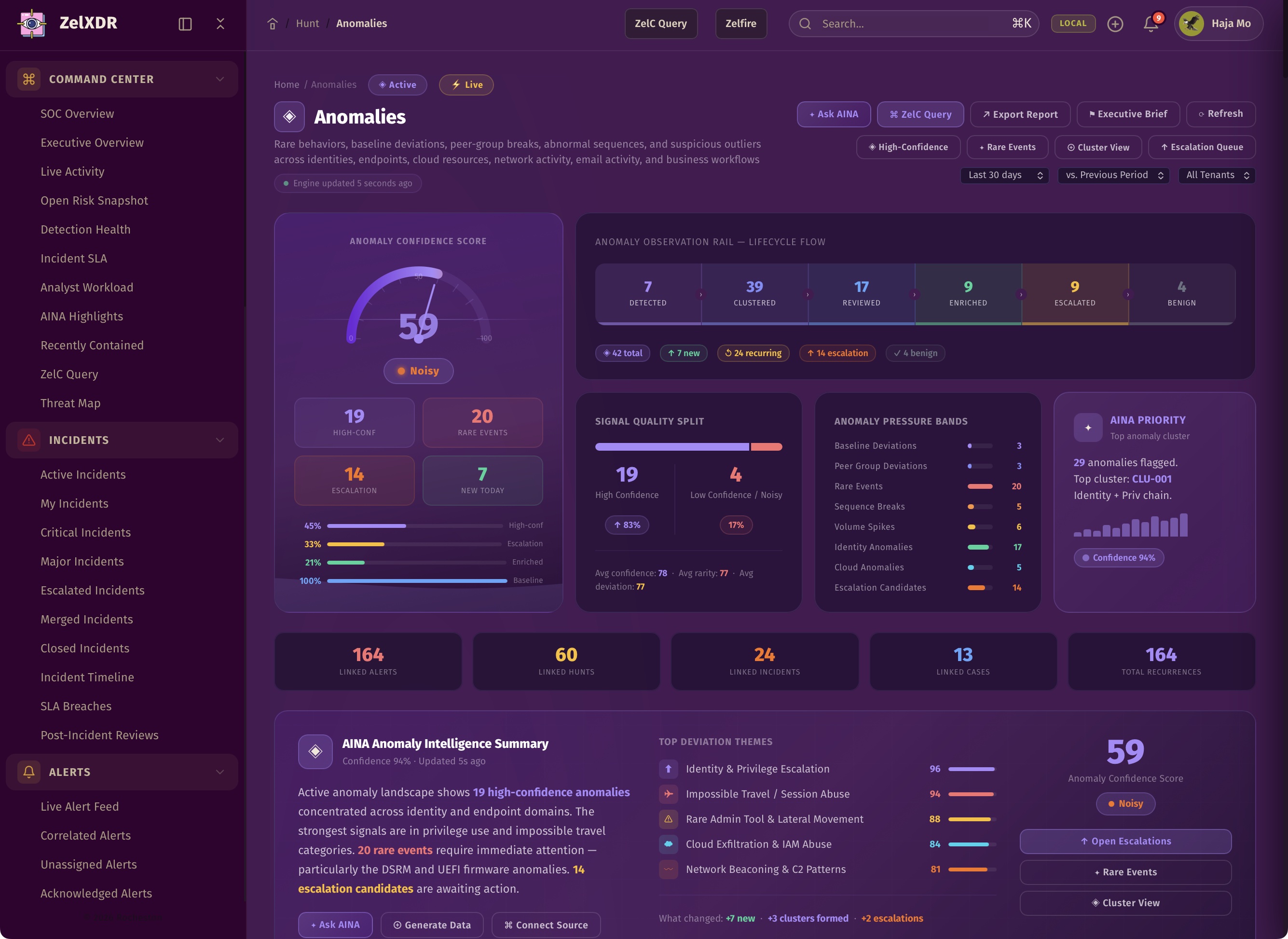 Rocheston Zelfire Zelxdr 265