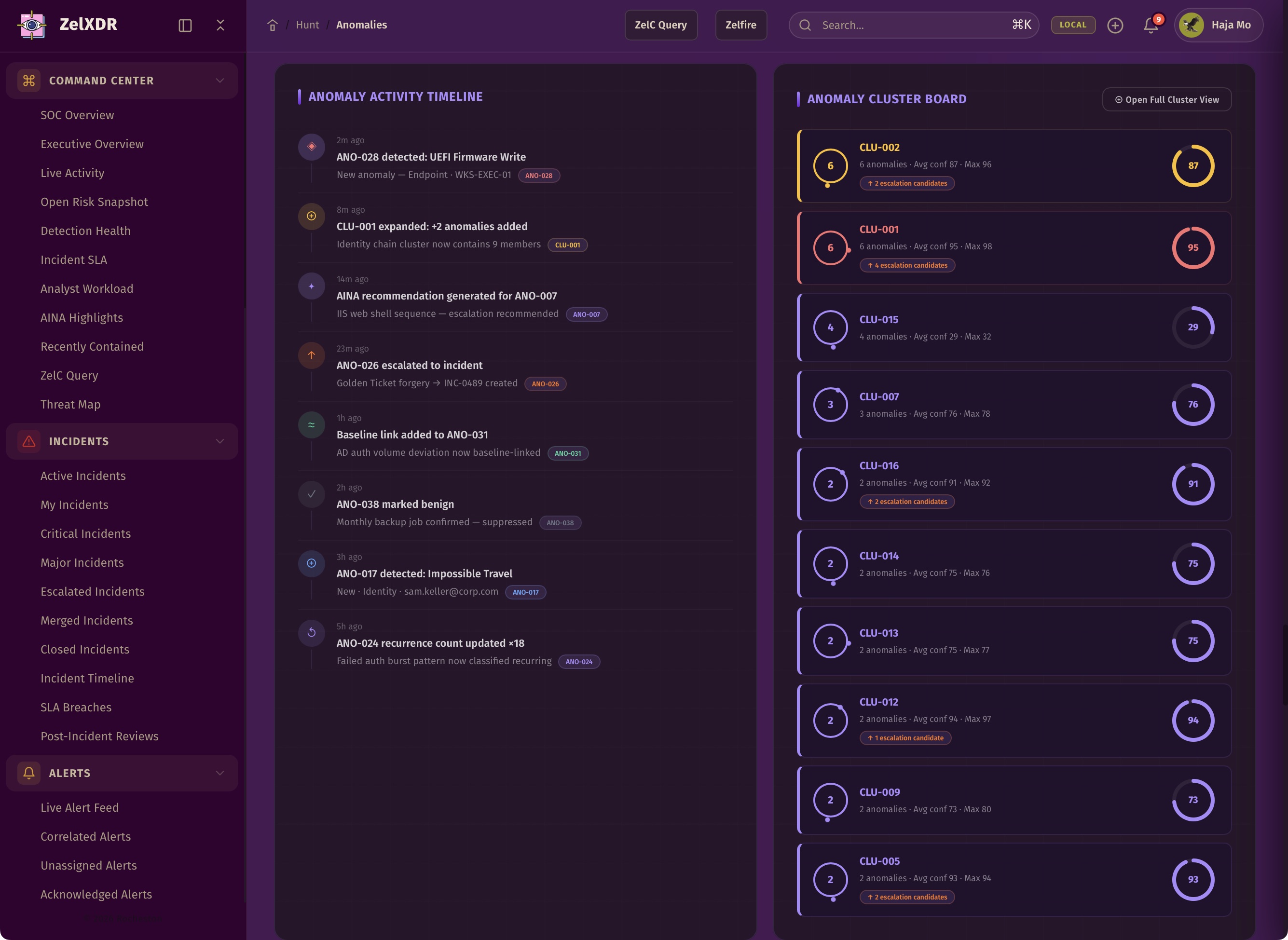 Rocheston Zelfire Zelxdr 269