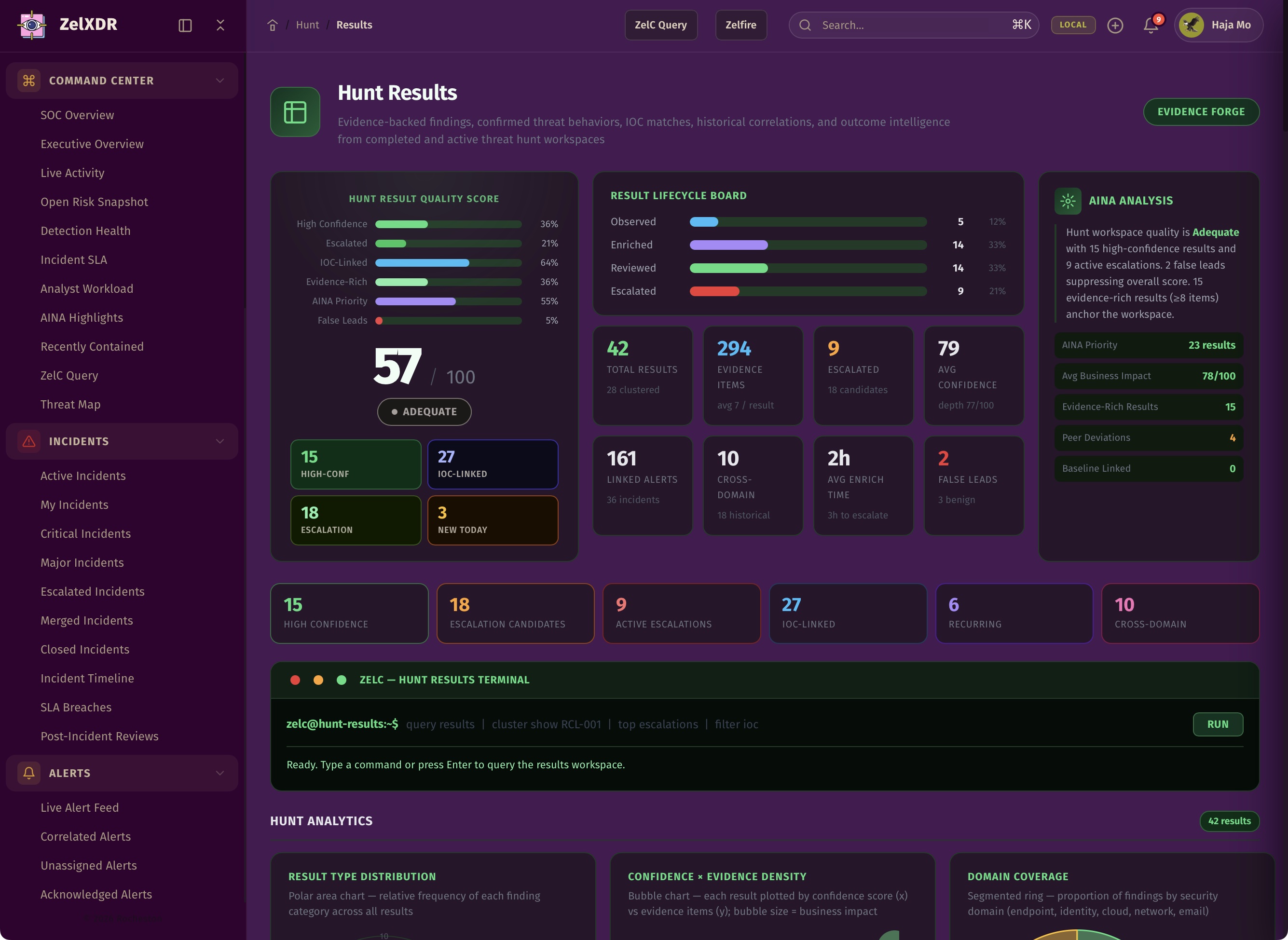 Rocheston Zelfire Zelxdr 273