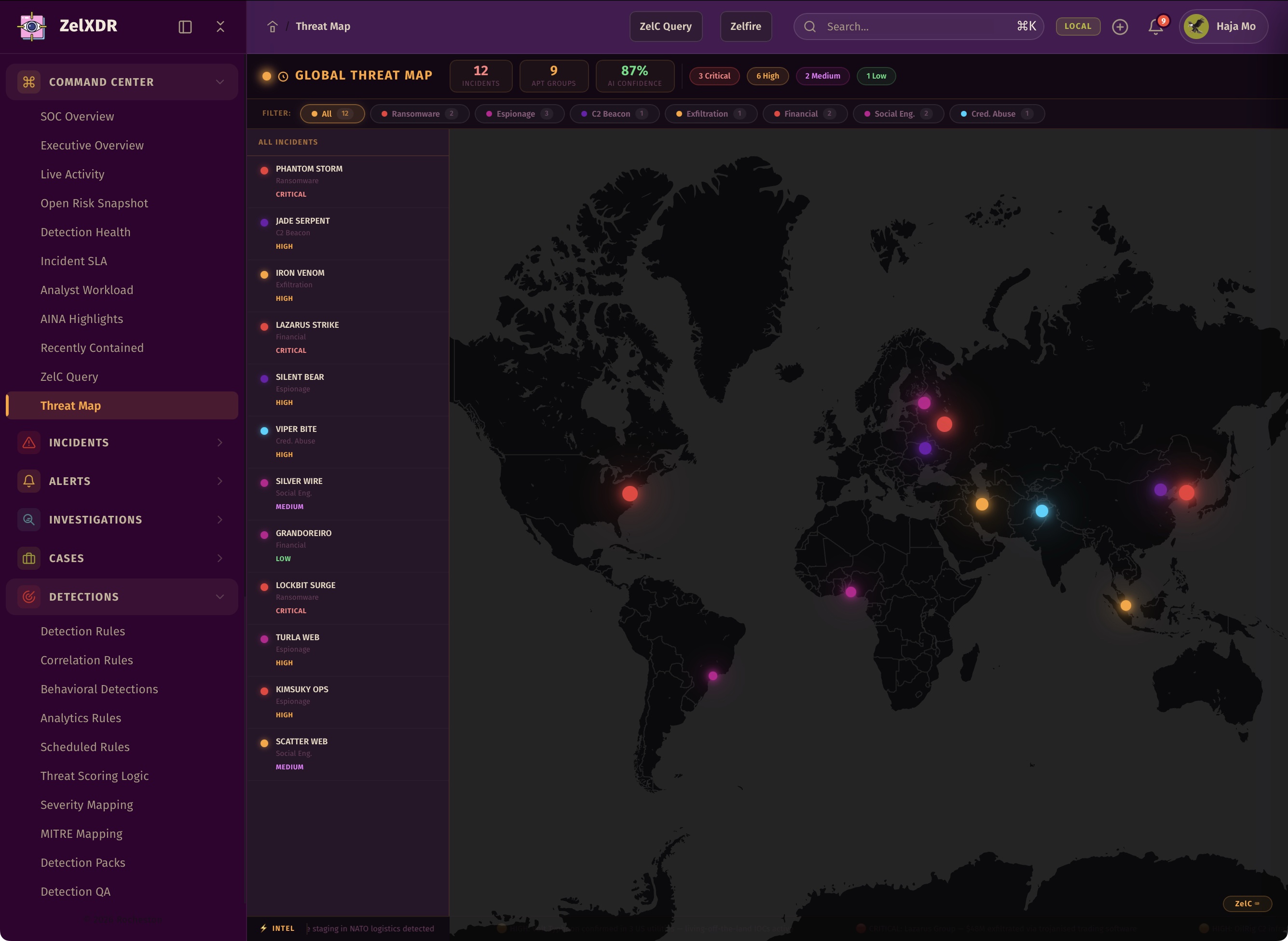 Rocheston Zelfire Zelxdr 28