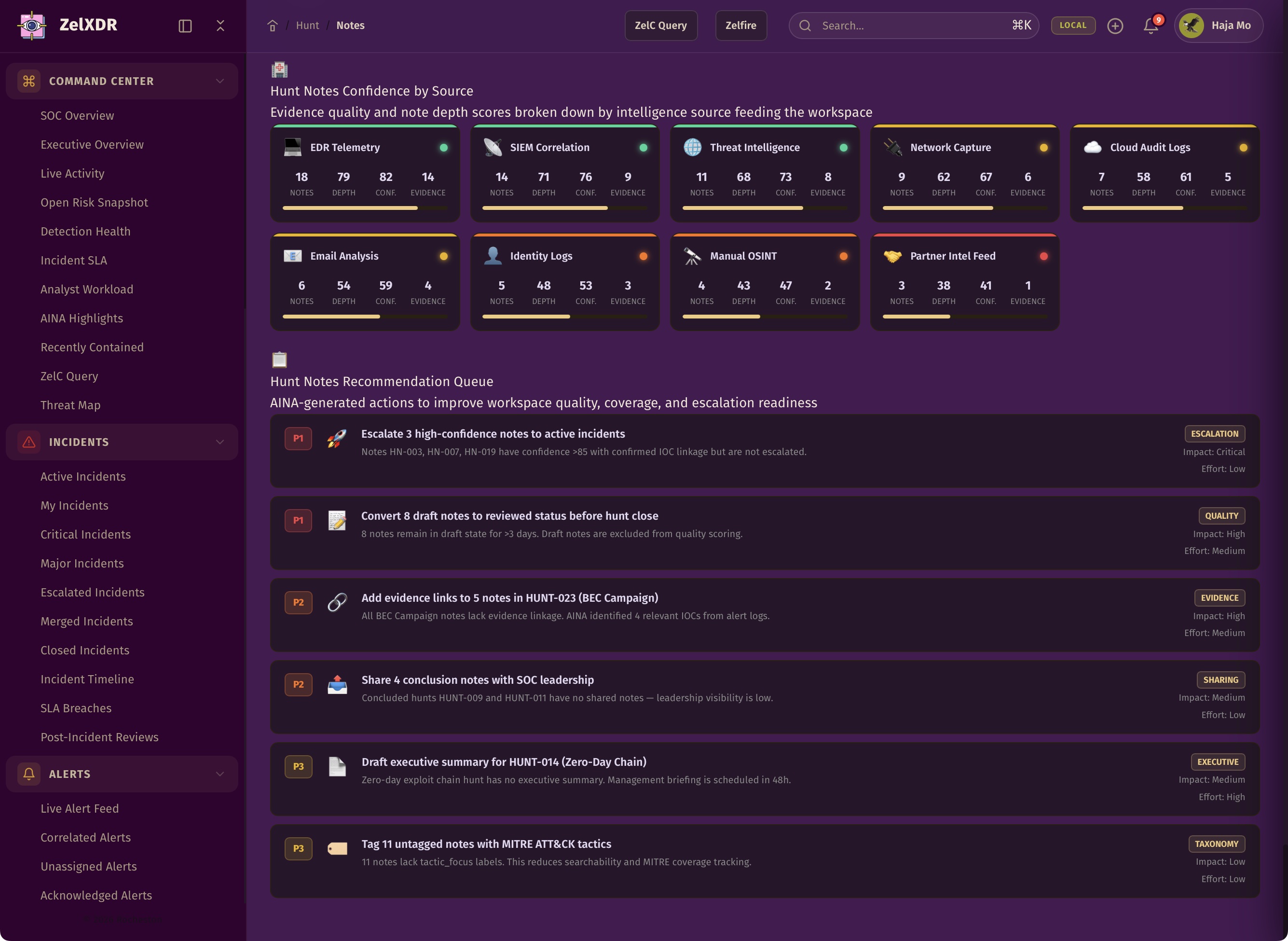 Rocheston Zelfire Zelxdr 283