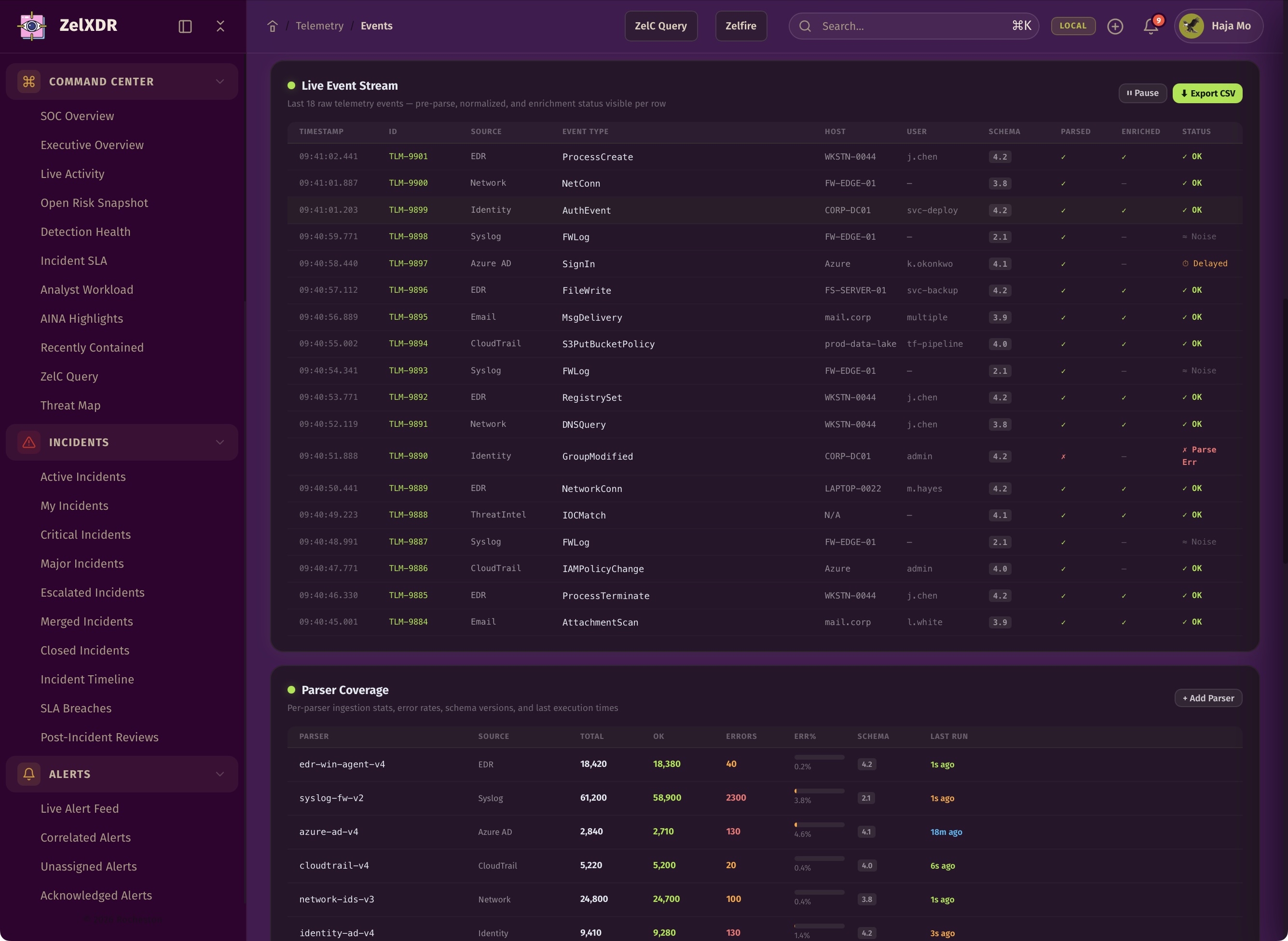 Rocheston Zelfire Zelxdr 286
