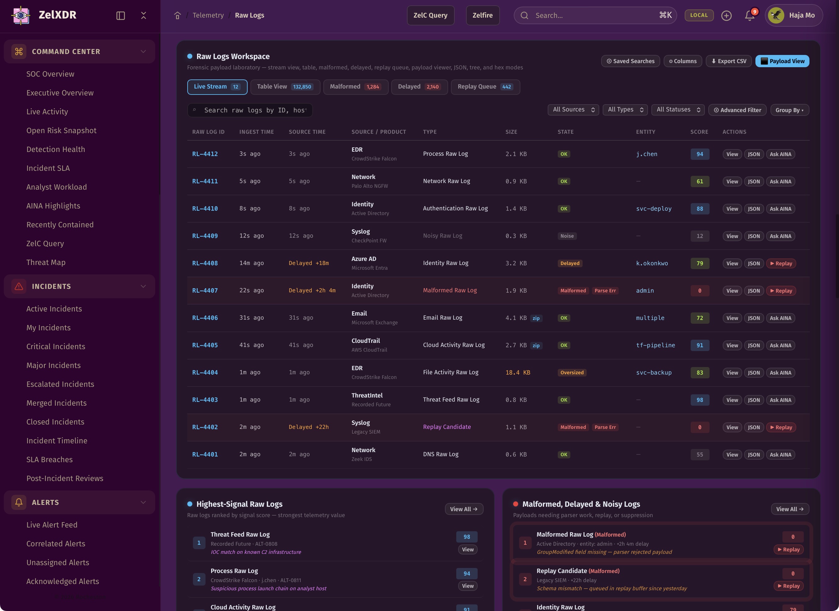 Rocheston Zelfire Zelxdr 291