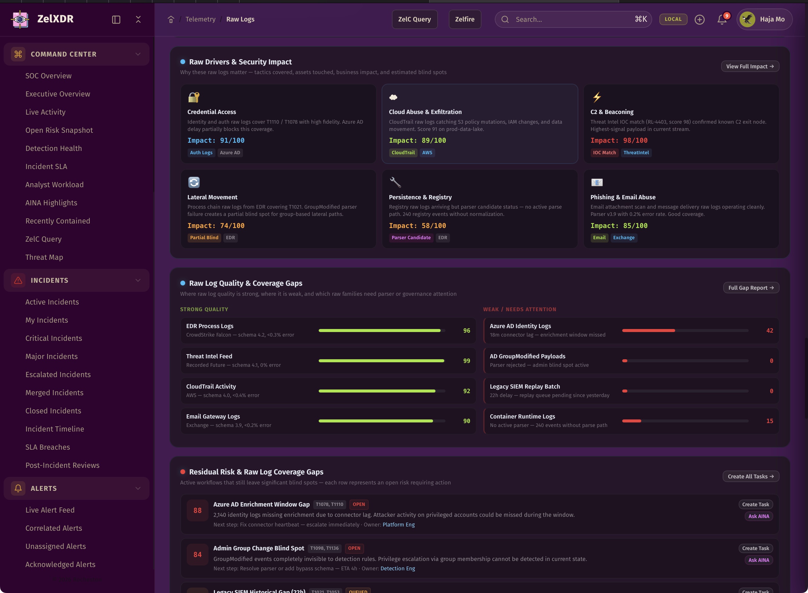 Rocheston Zelfire Zelxdr 293