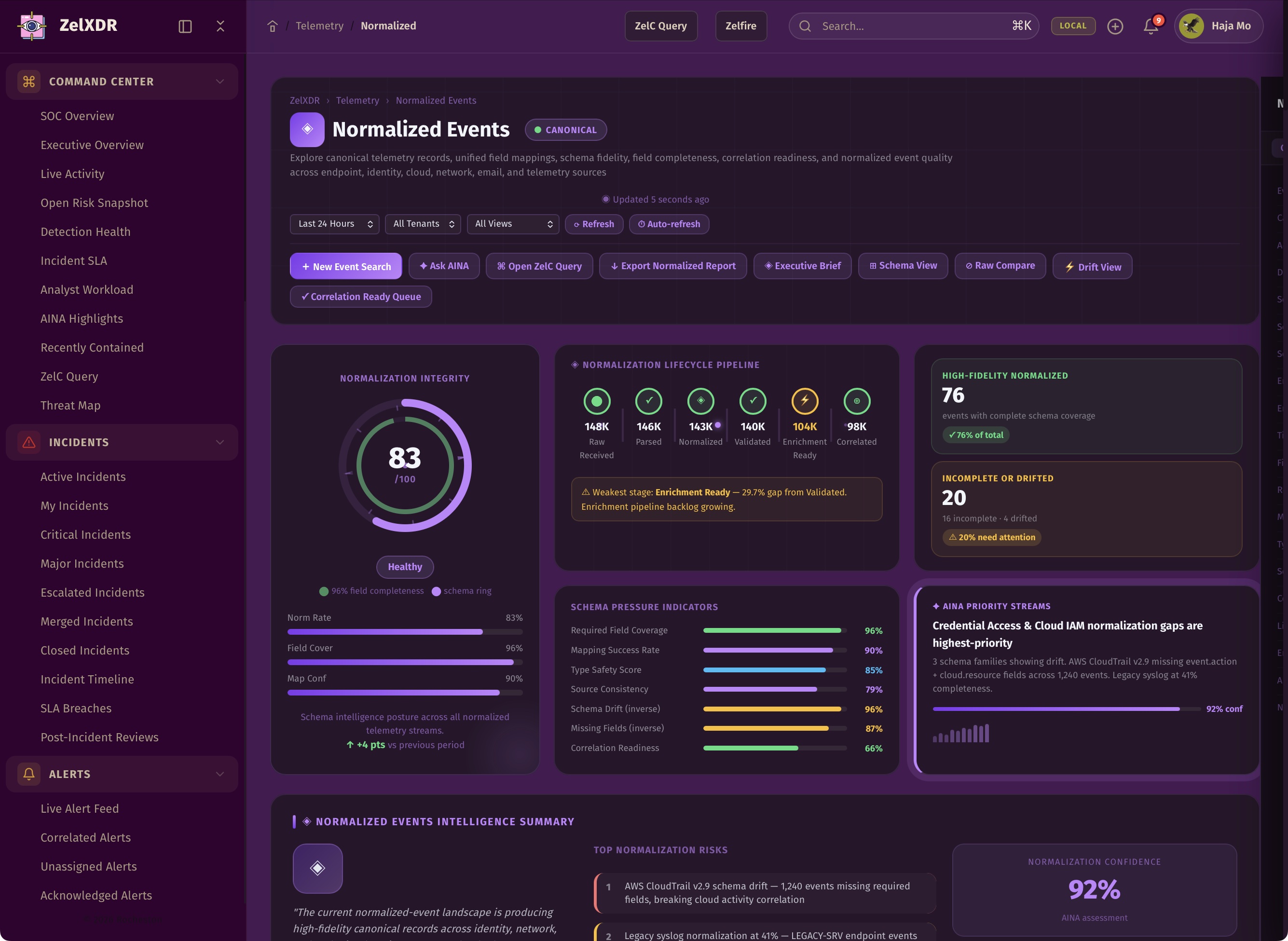 Rocheston Zelfire Zelxdr 296