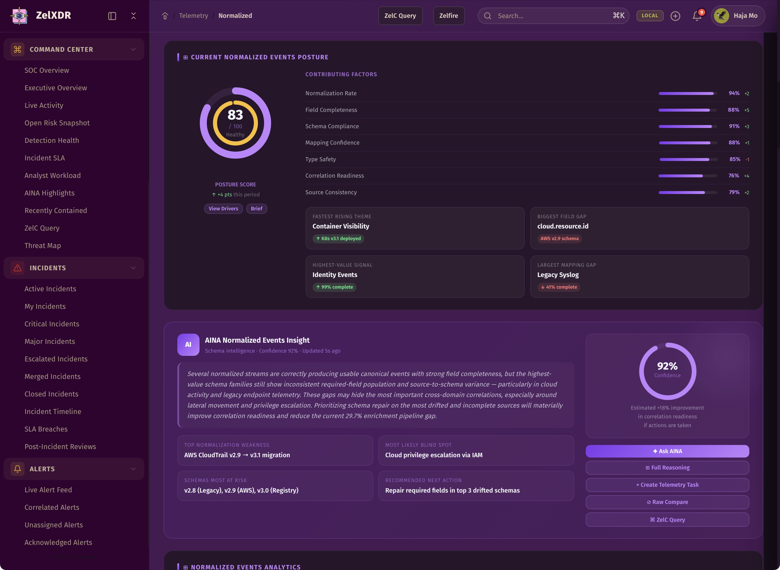 Rocheston Zelfire Zelxdr 297