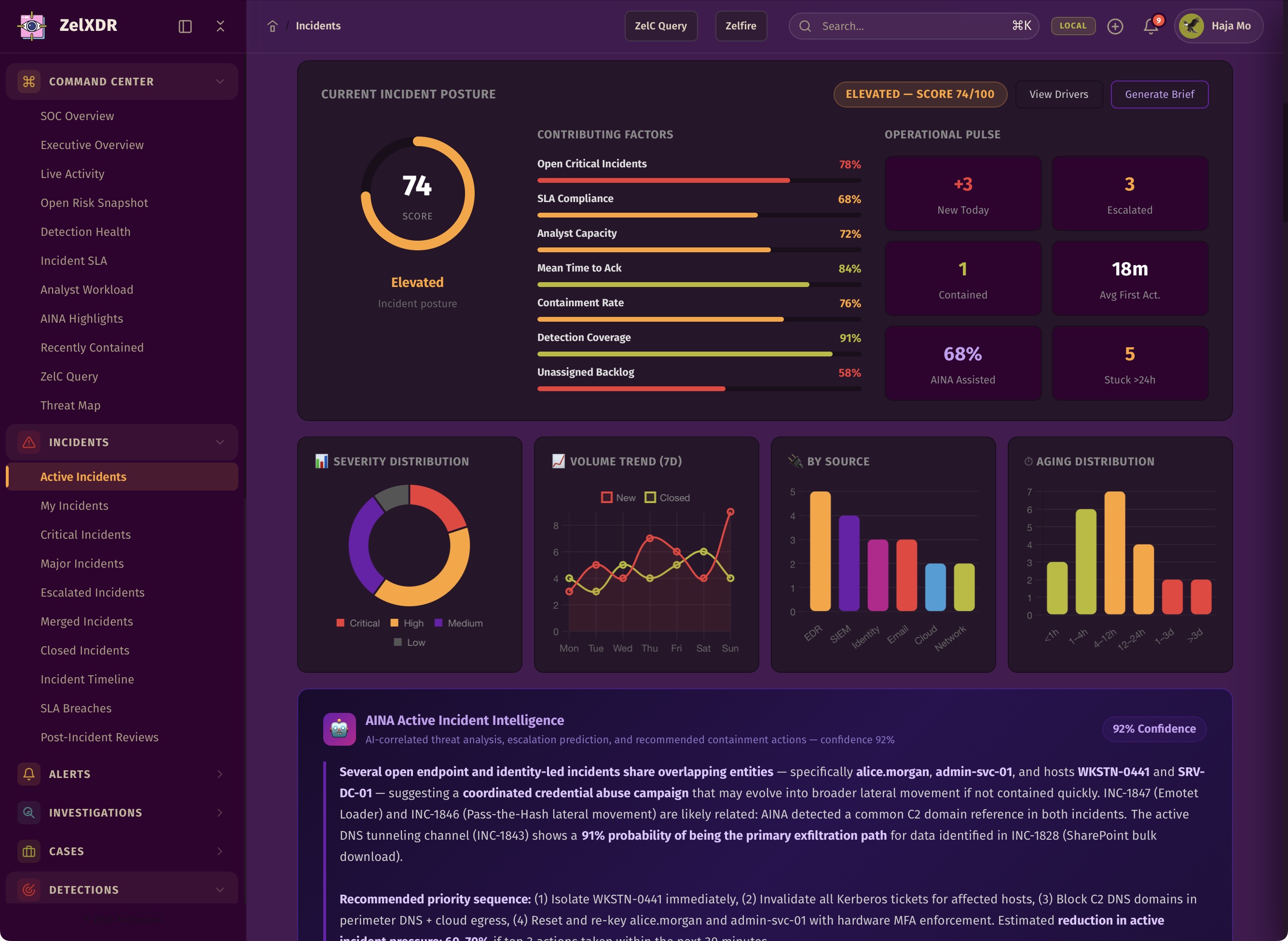 Rocheston Zelfire Zelxdr 30