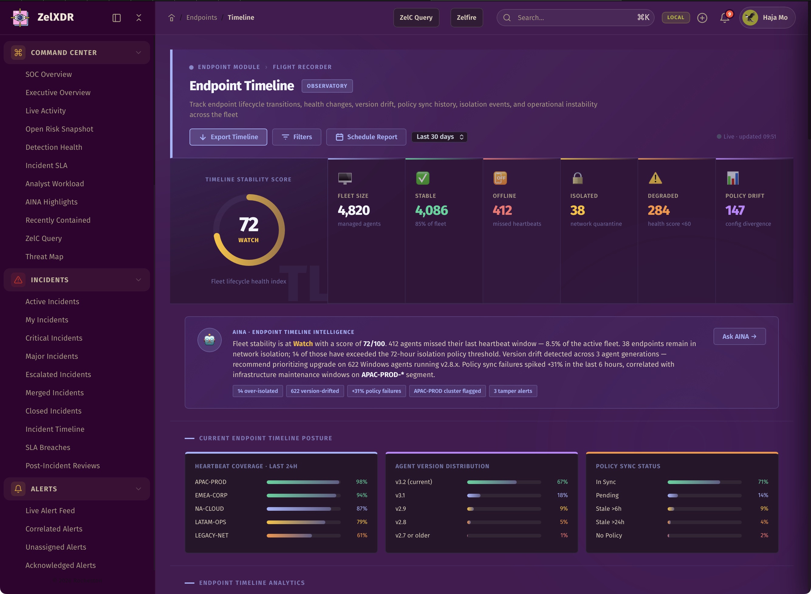 Rocheston Zelfire Zelxdr 310