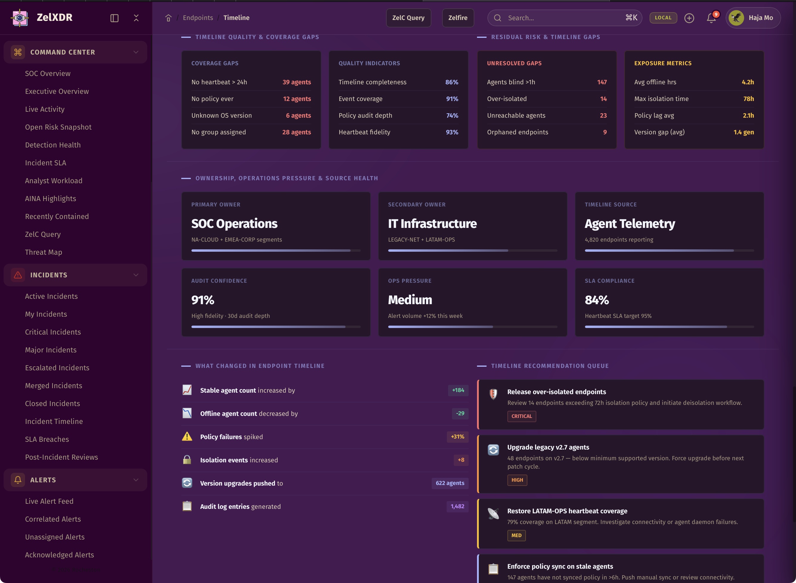 Rocheston Zelfire Zelxdr 313