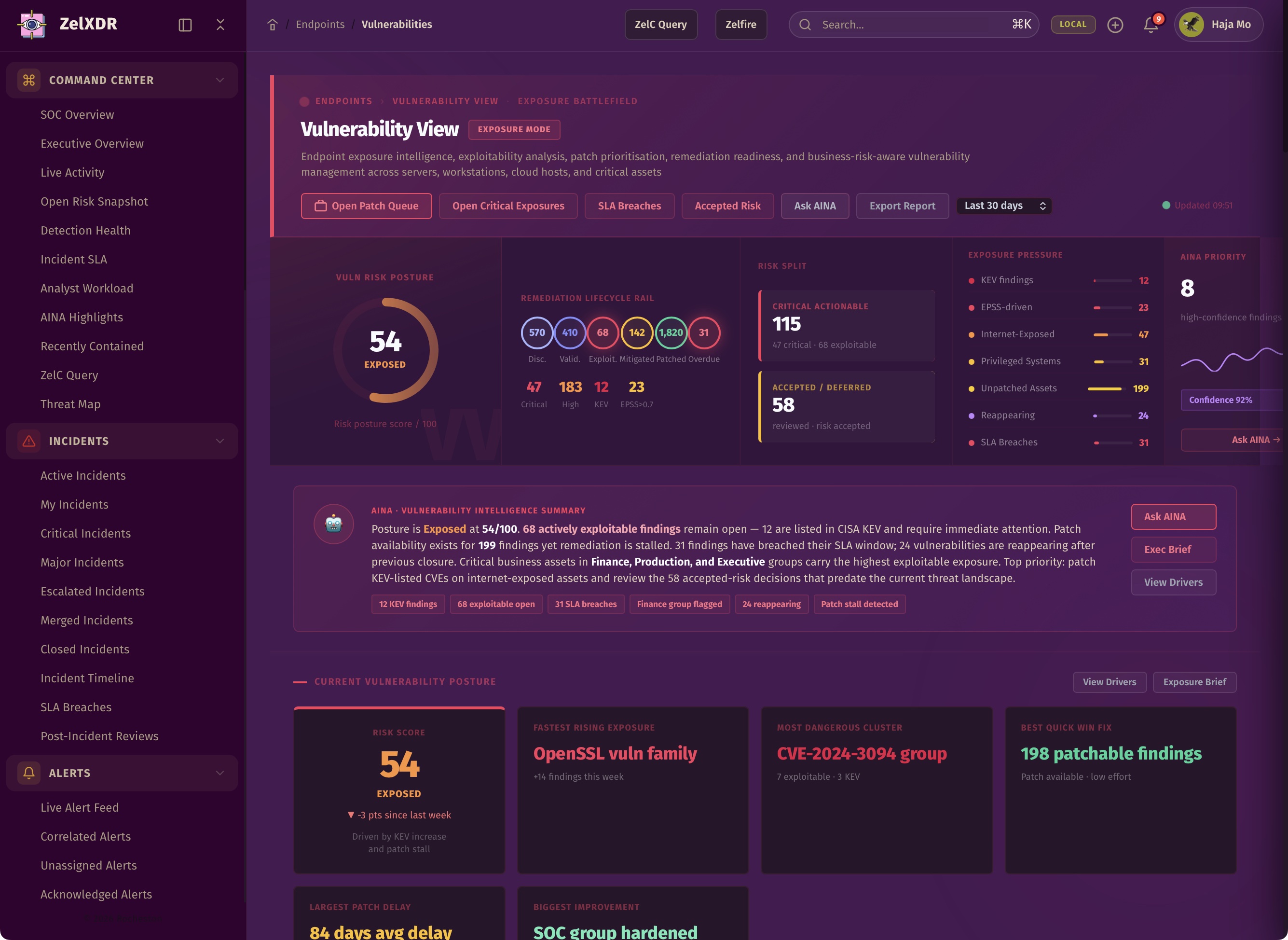 Rocheston Zelfire Zelxdr 314