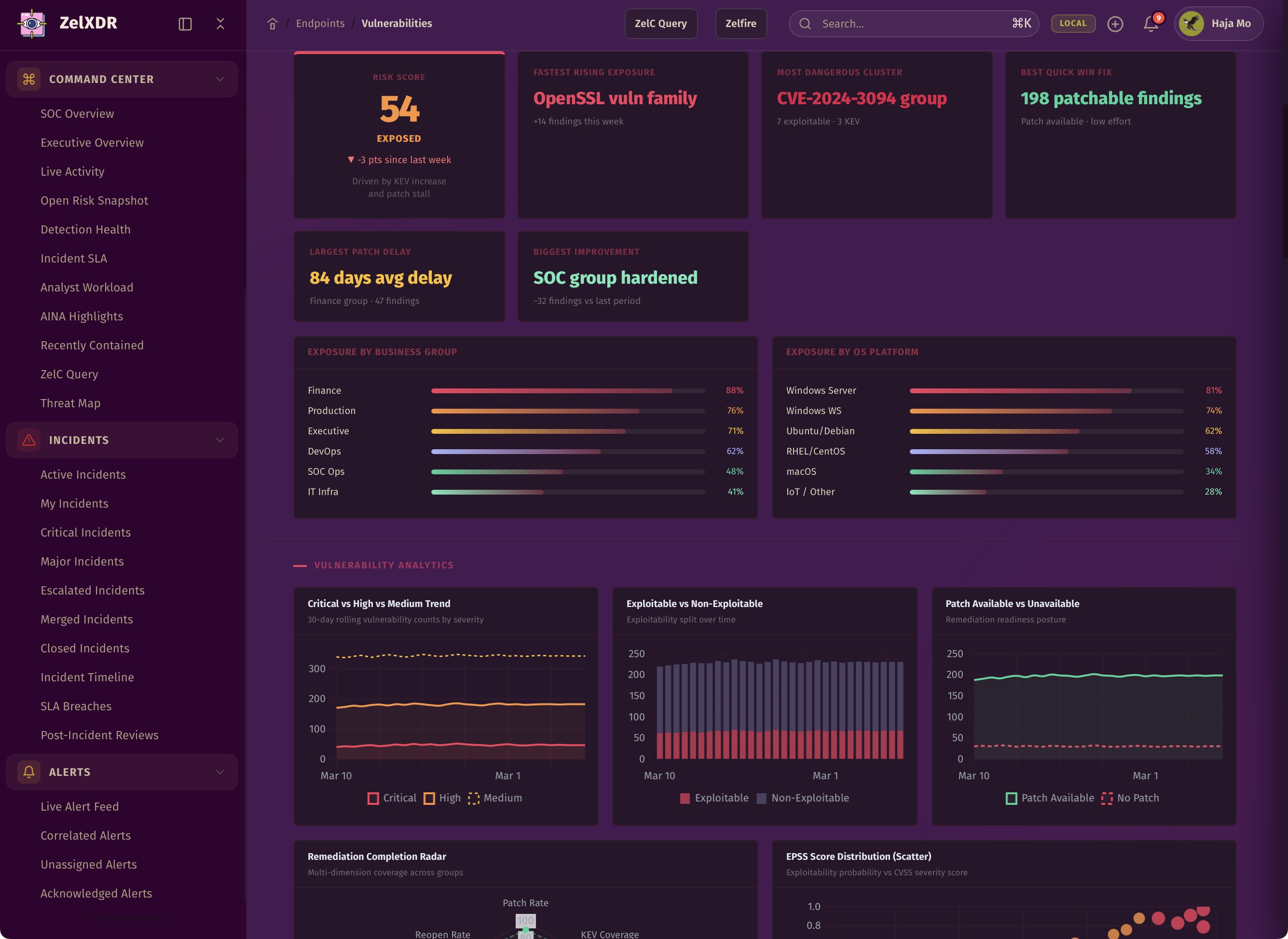 Rocheston Zelfire Zelxdr 315