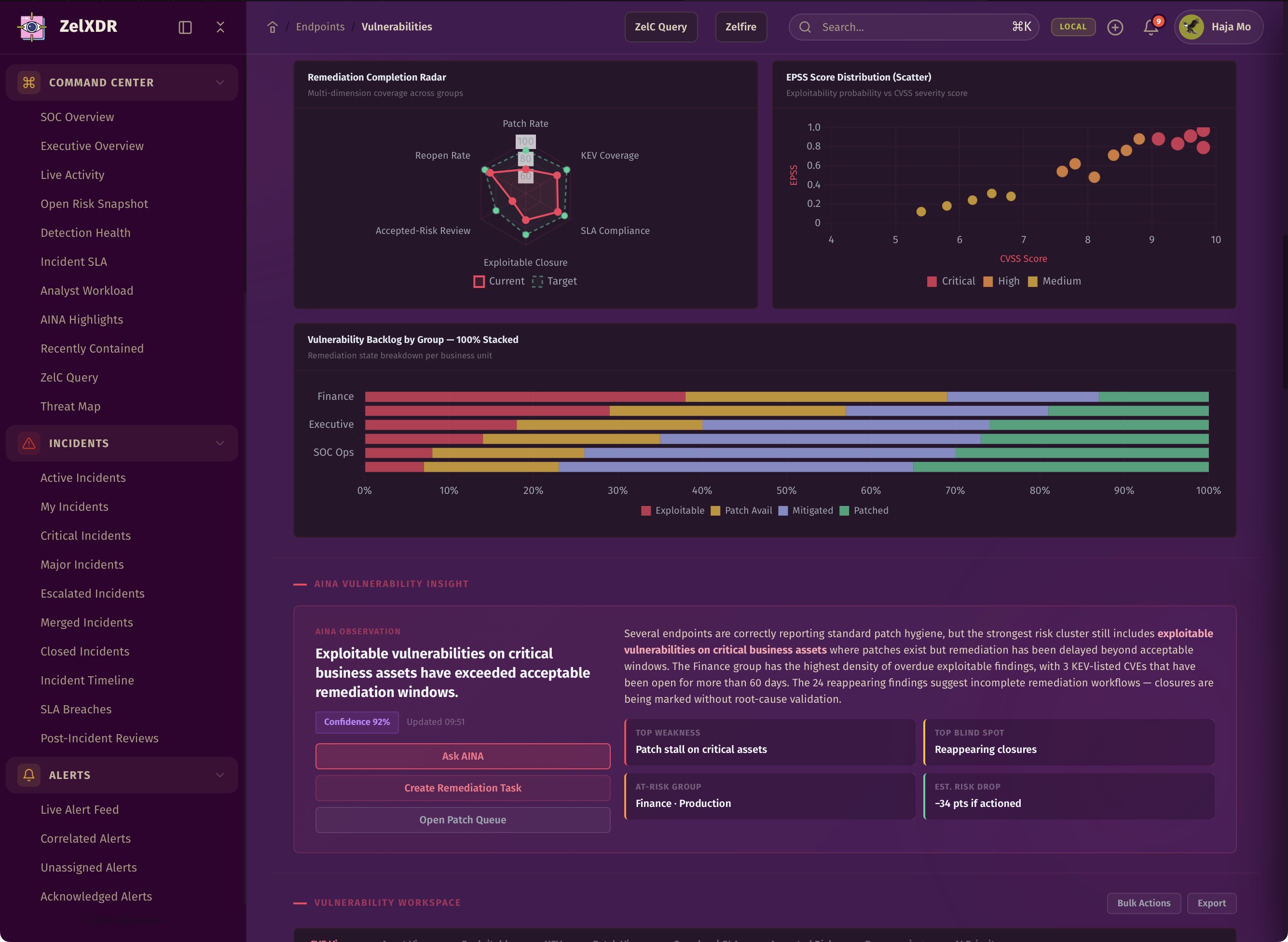 Rocheston Zelfire Zelxdr 316