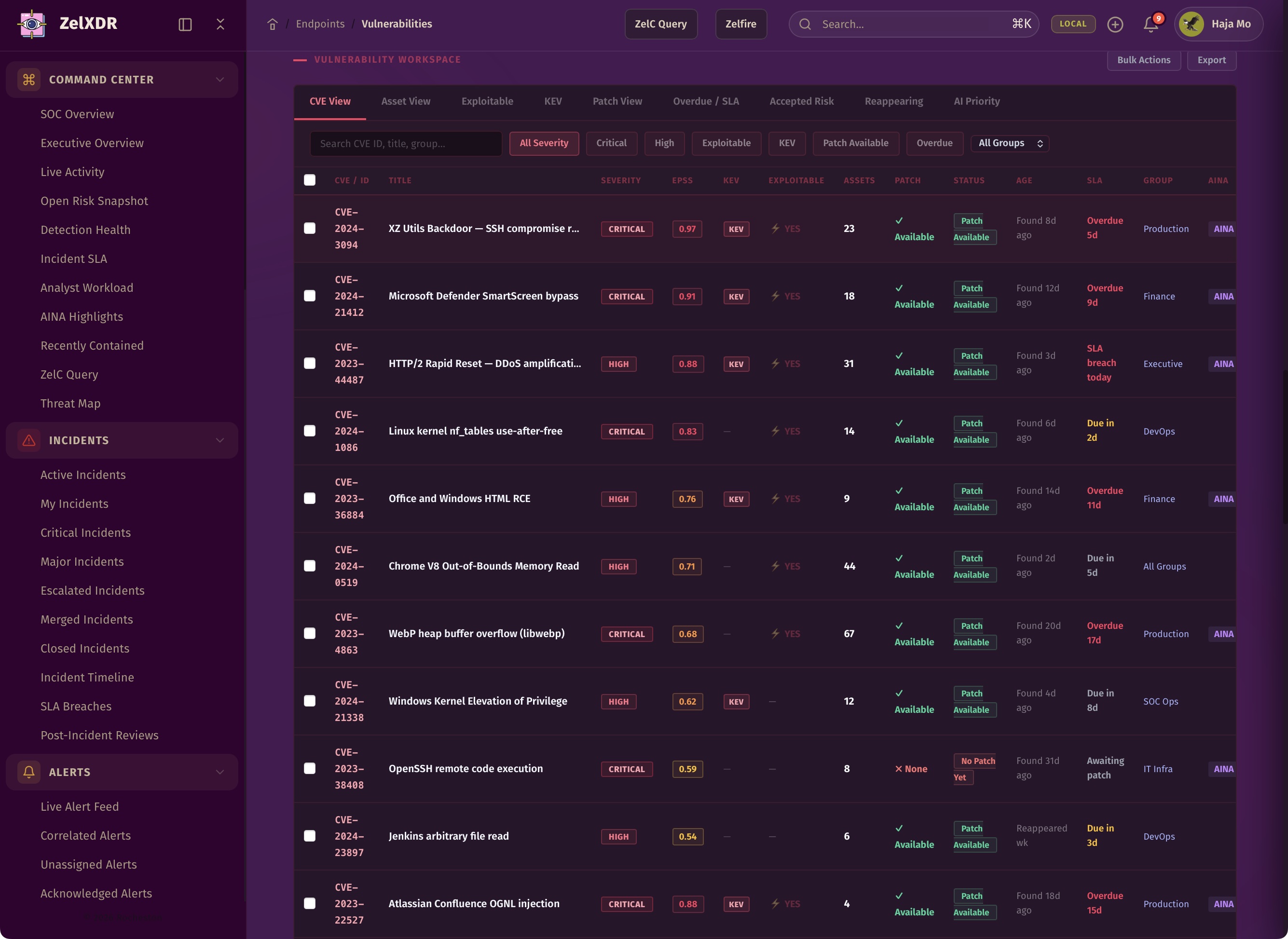 Rocheston Zelfire Zelxdr 317