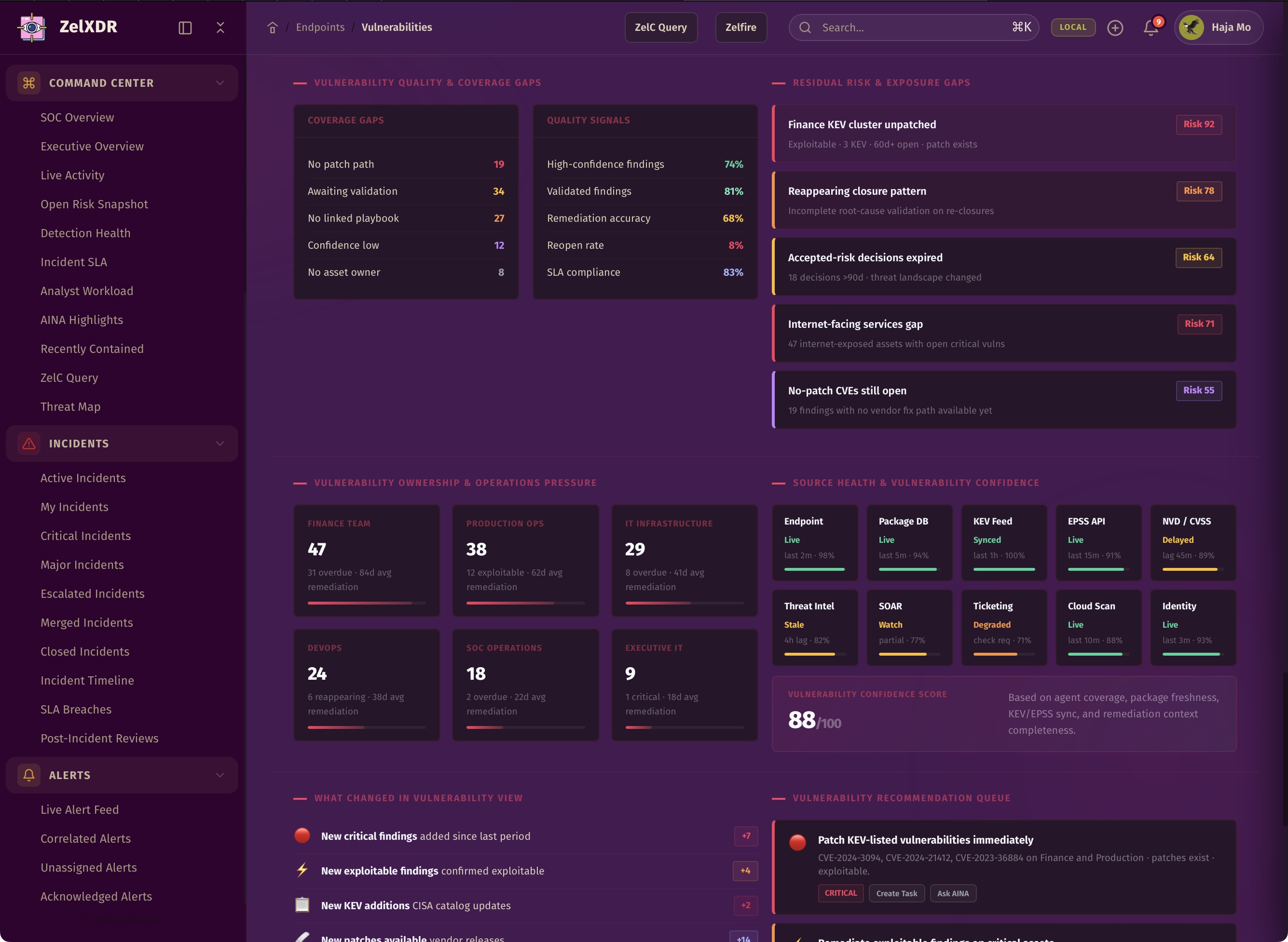 Rocheston Zelfire Zelxdr 318