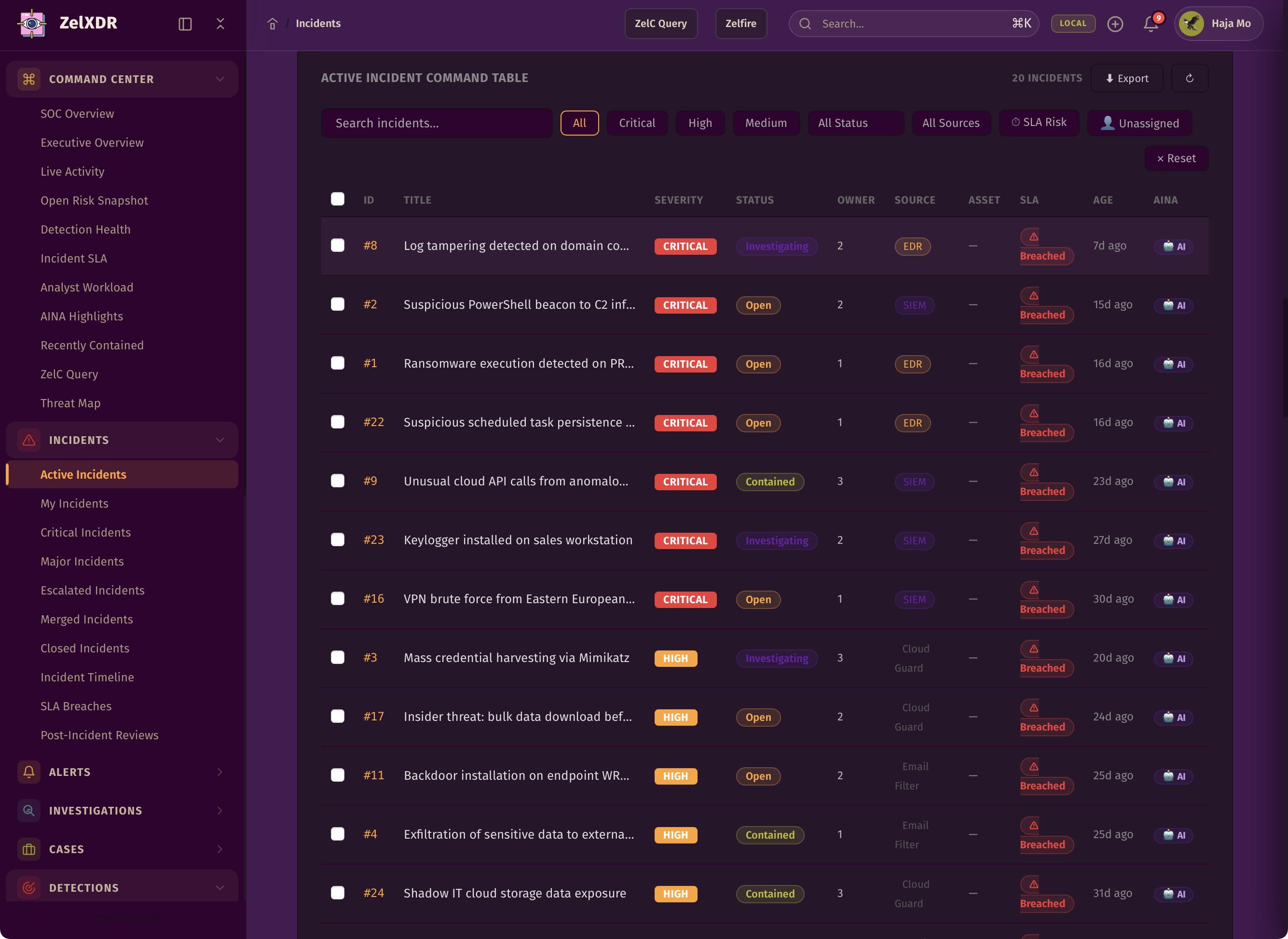 Rocheston Zelfire Zelxdr 32
