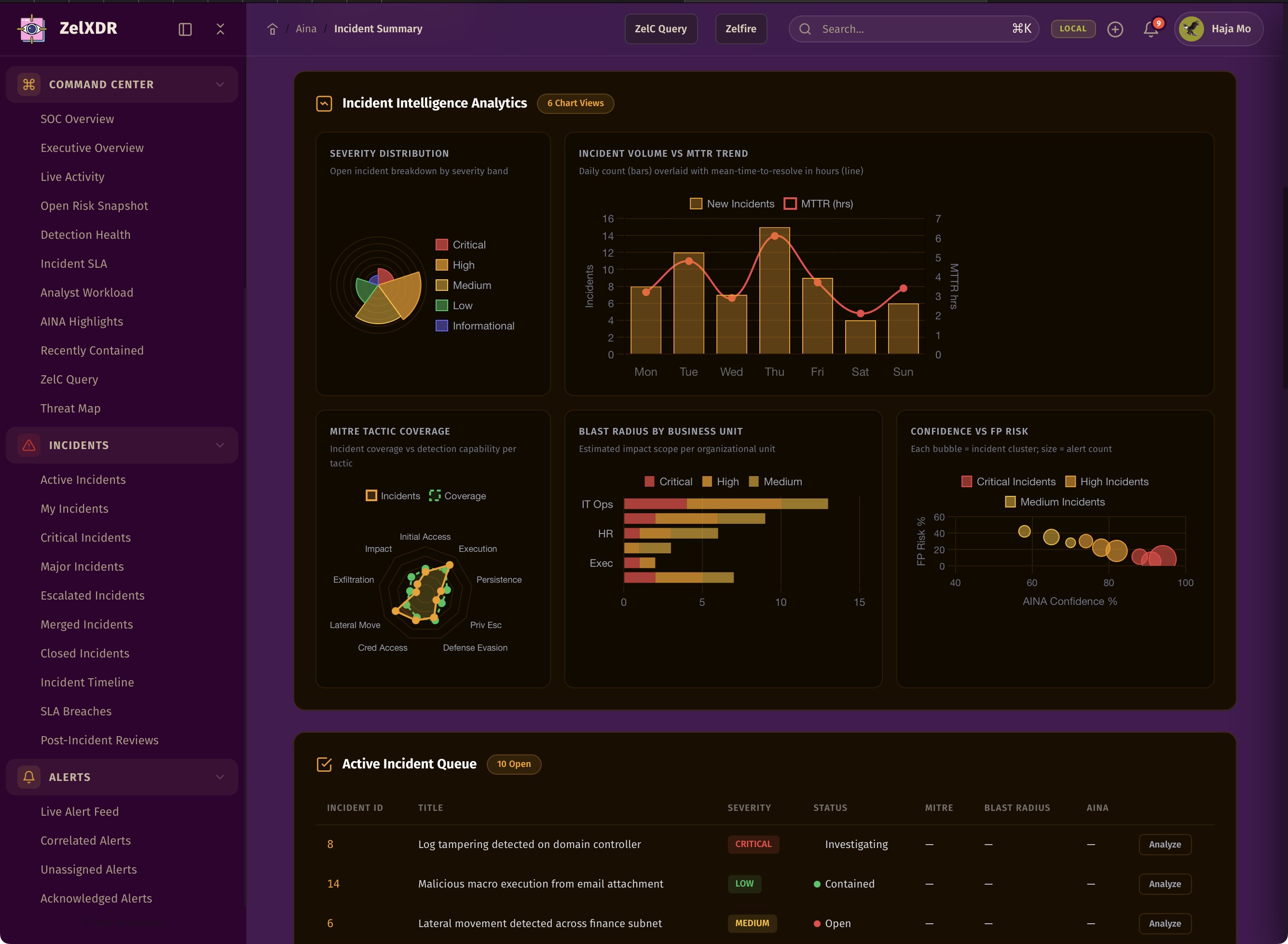 Rocheston Zelfire Zelxdr 323