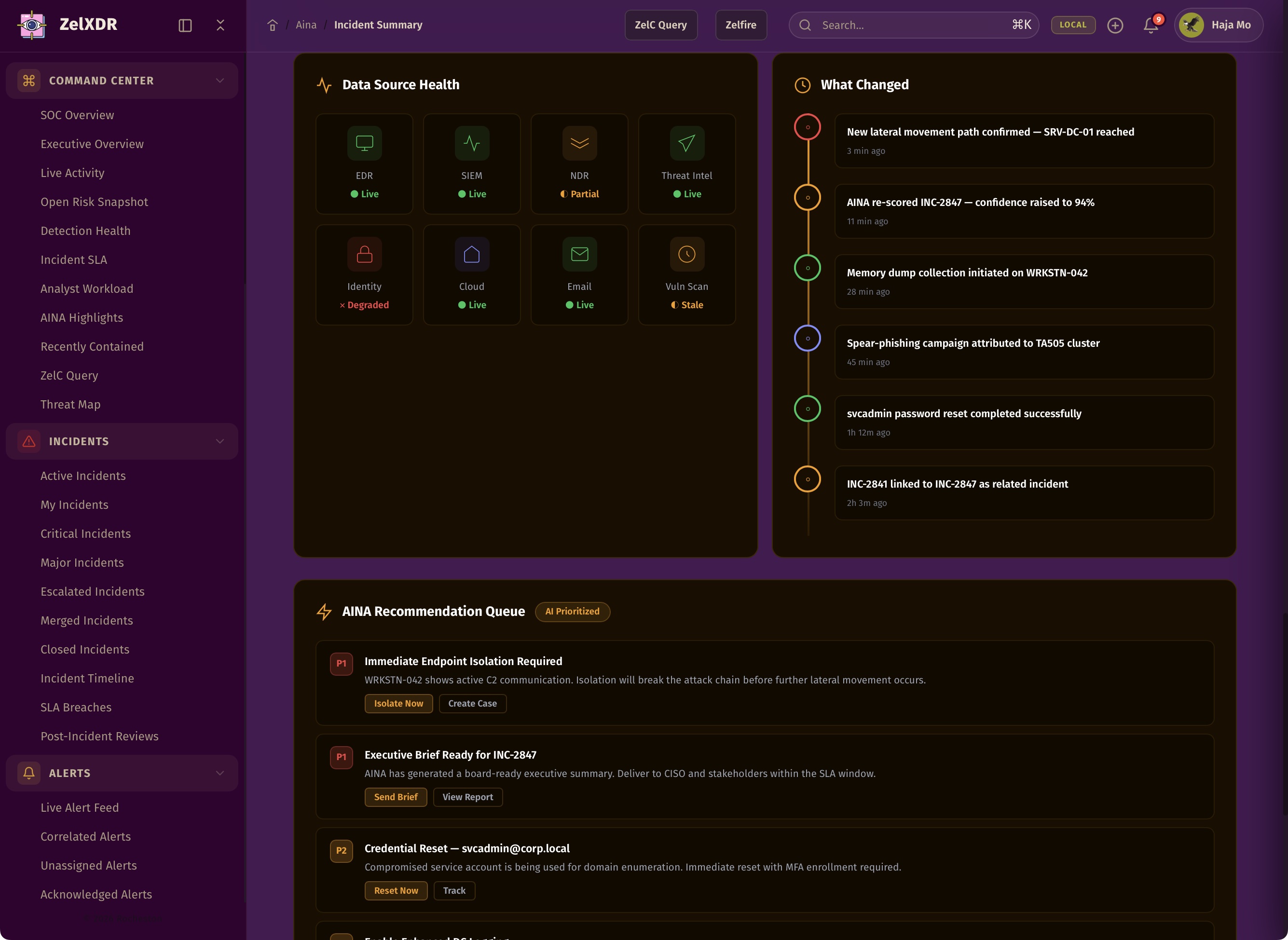 Rocheston Zelfire Zelxdr 324