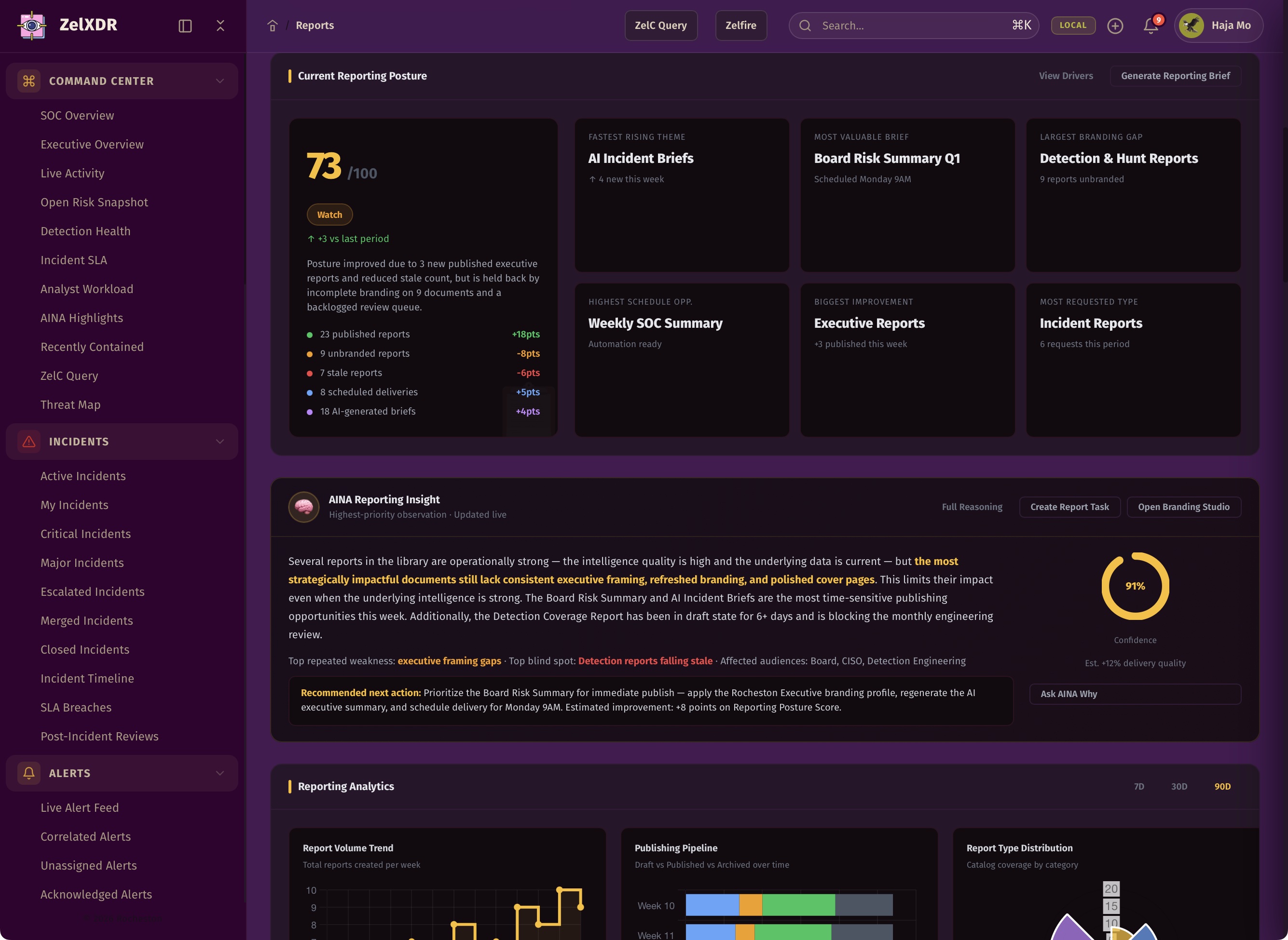 Rocheston Zelfire Zelxdr 327