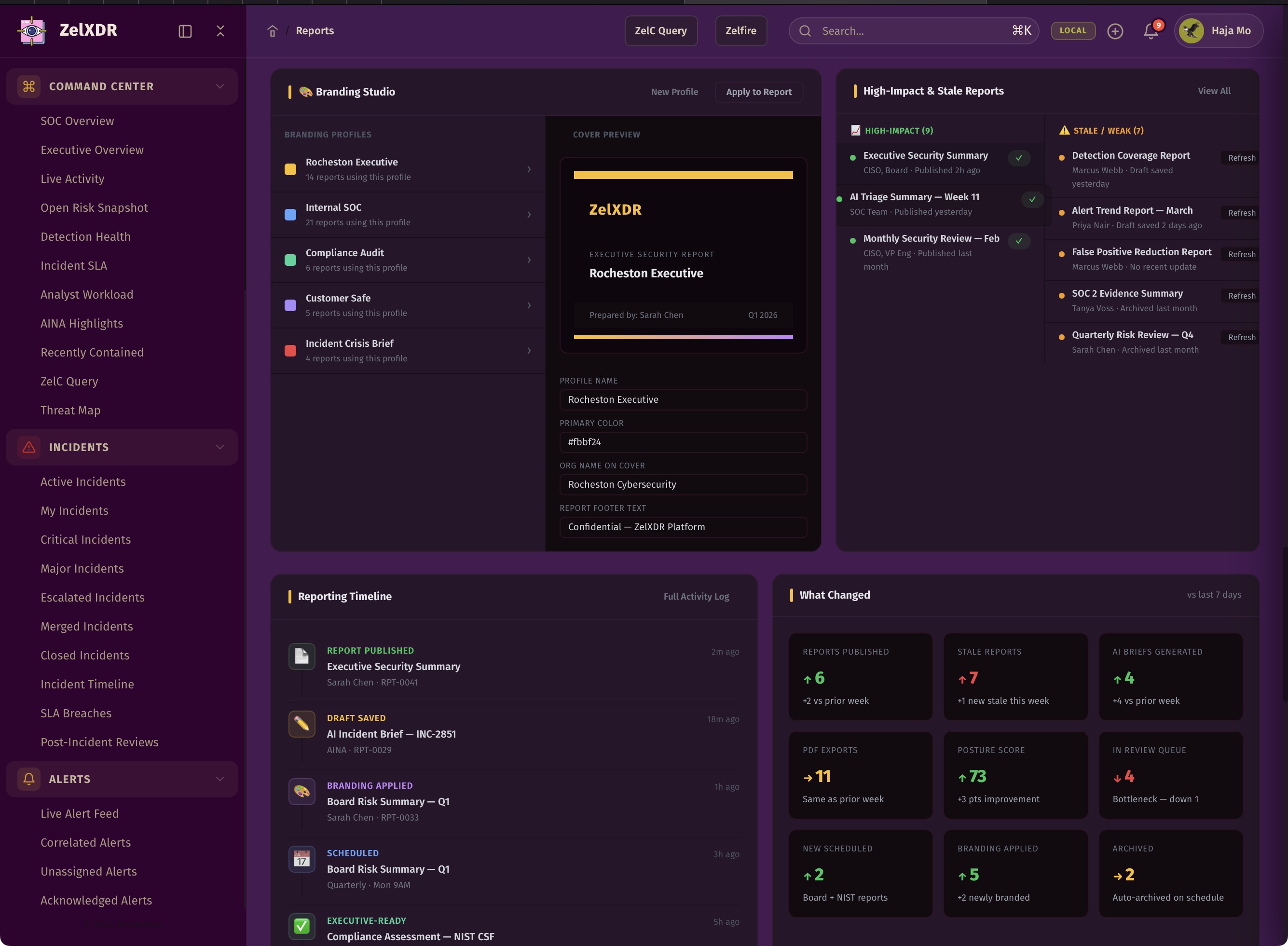 Rocheston Zelfire Zelxdr 329