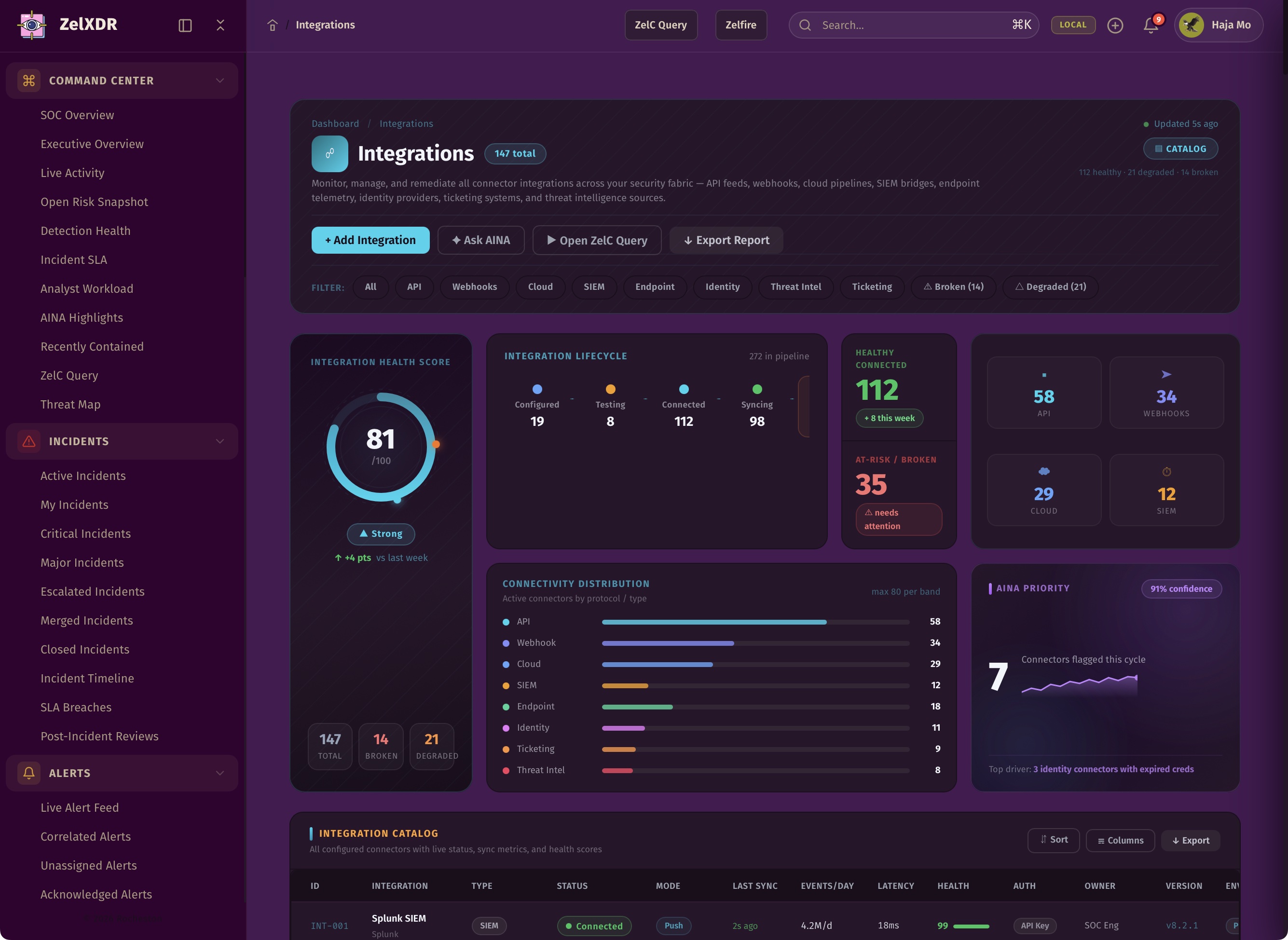 Rocheston Zelfire Zelxdr 338