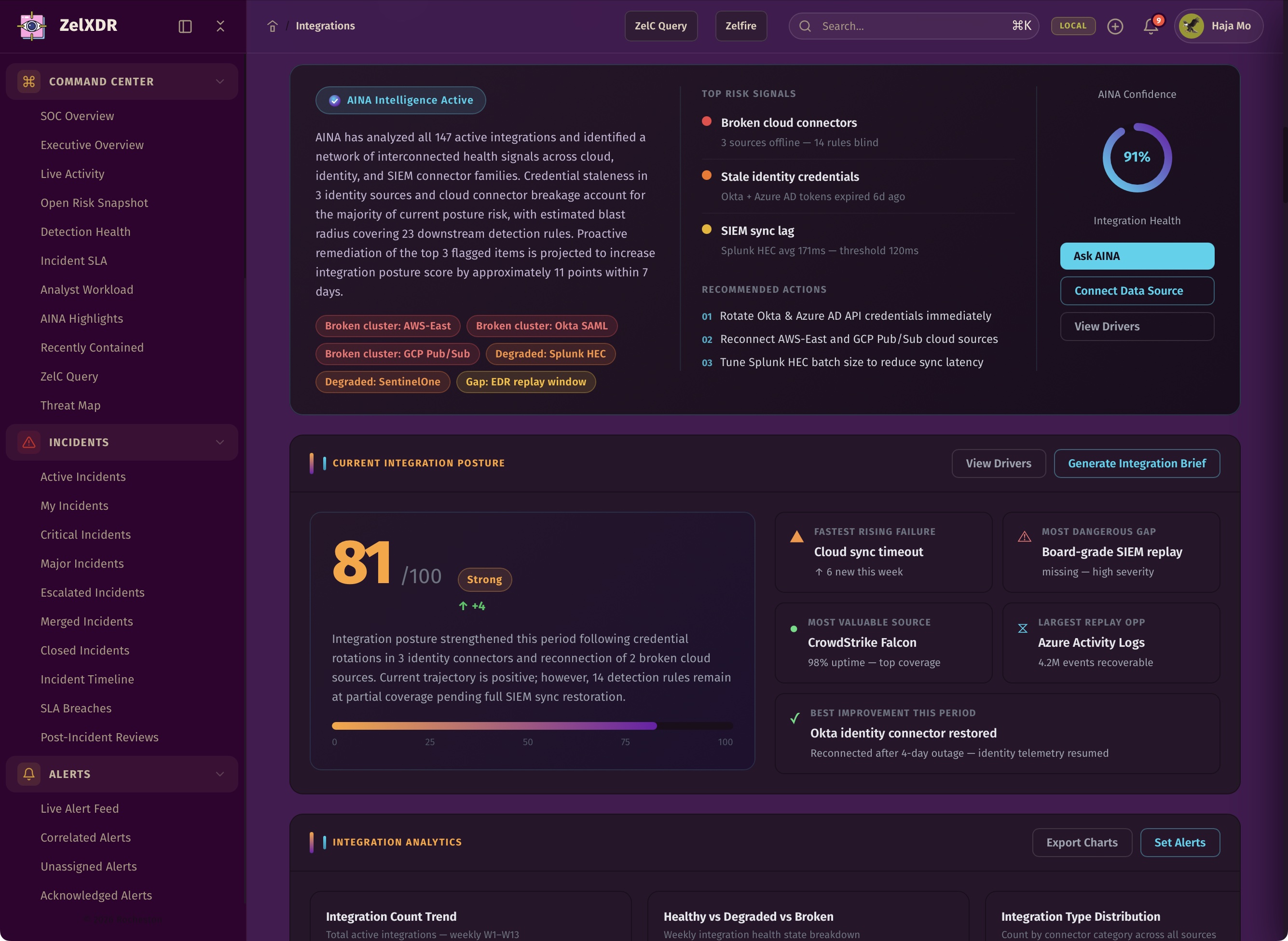 Rocheston Zelfire Zelxdr 339