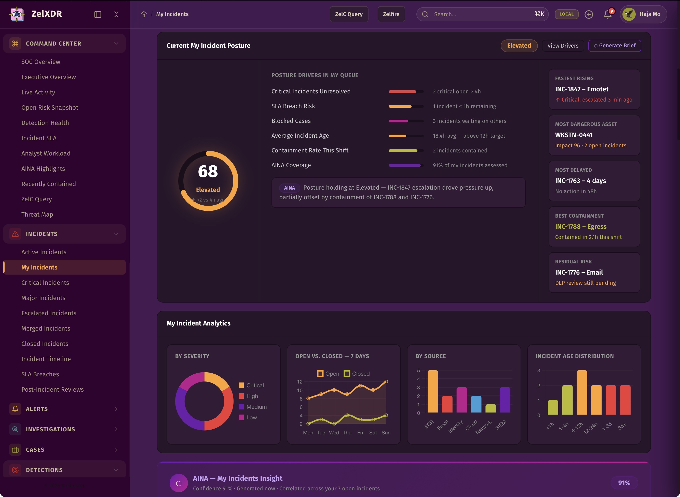 Rocheston Zelfire Zelxdr 34