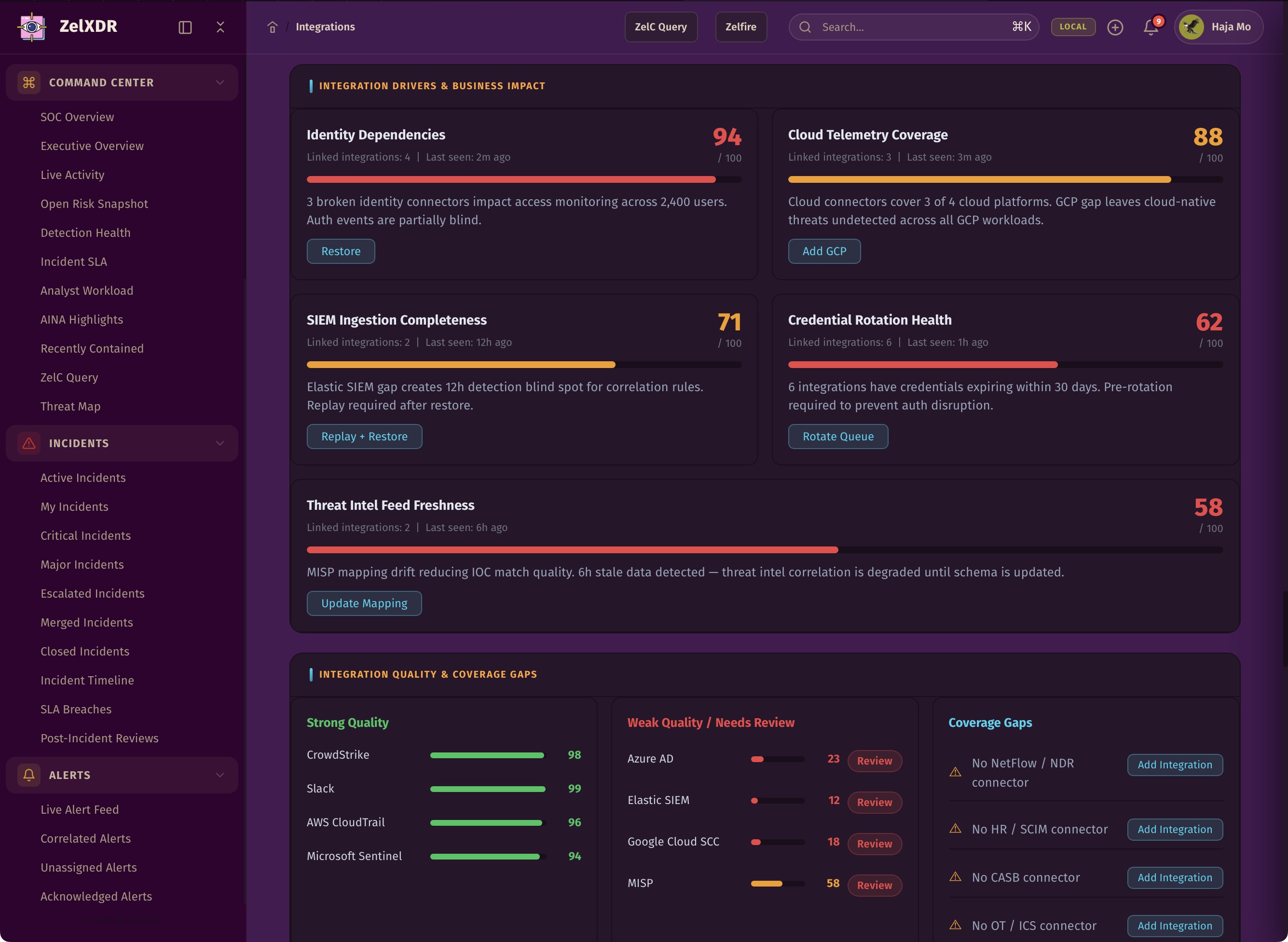 Rocheston Zelfire Zelxdr 344