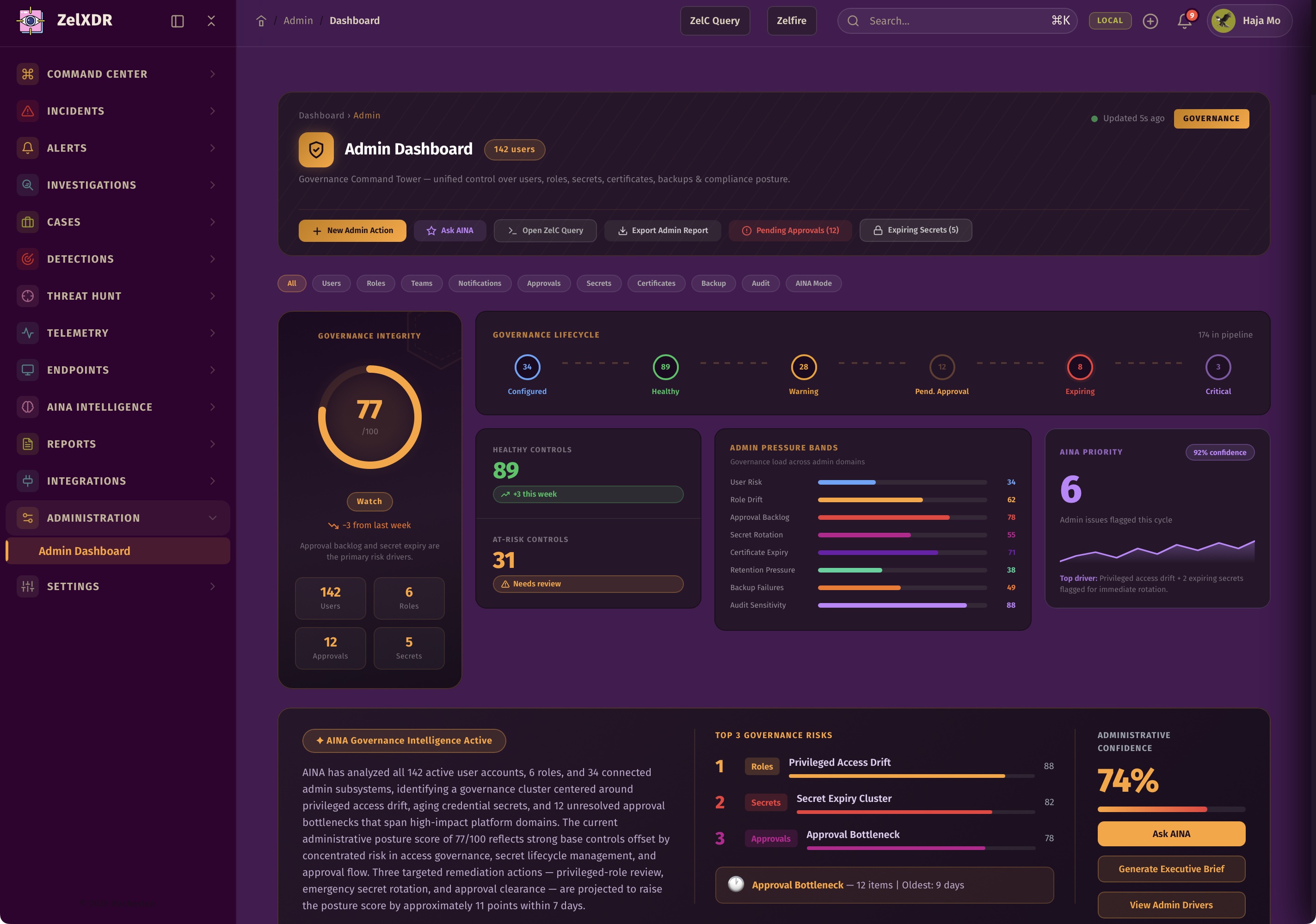 Rocheston Zelfire Zelxdr 348