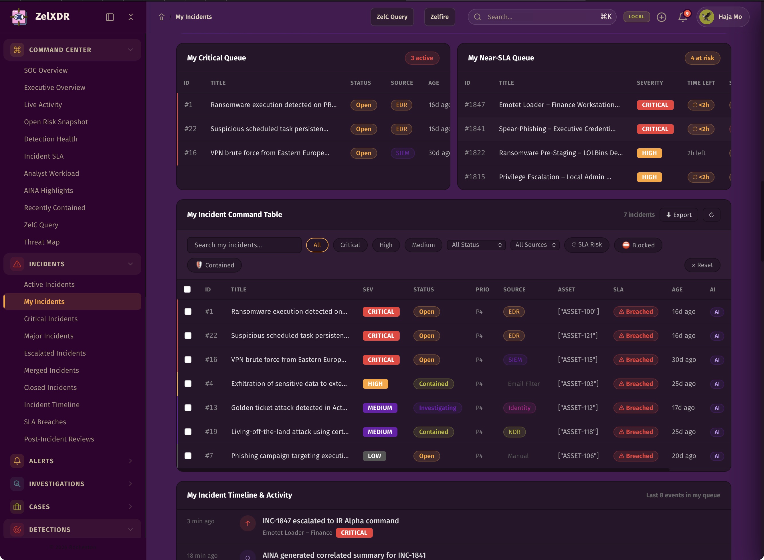 Rocheston Zelfire Zelxdr 35