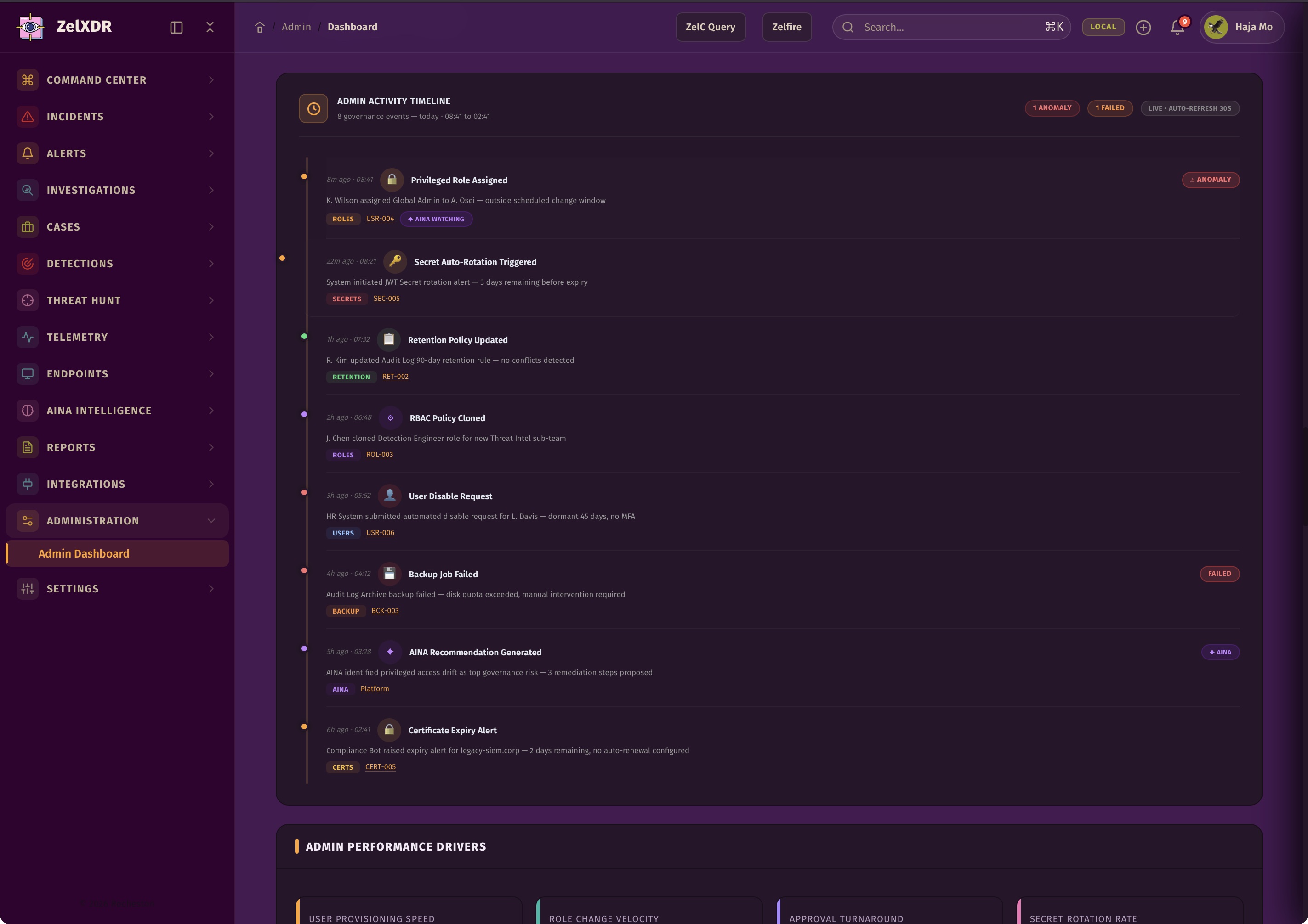 Rocheston Zelfire Zelxdr 351