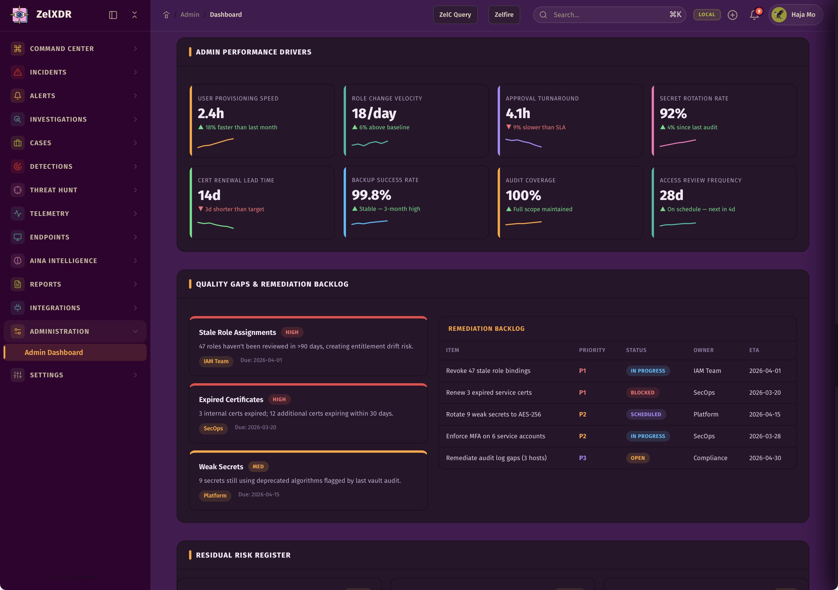 Rocheston Zelfire Zelxdr 352